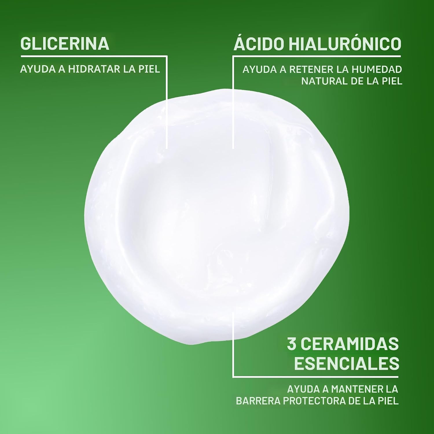 LIMPIADOR FACIAL CERAVE HIDRATANTE CON ÁCIDO HIALURÓNICO 473 ML - 3
