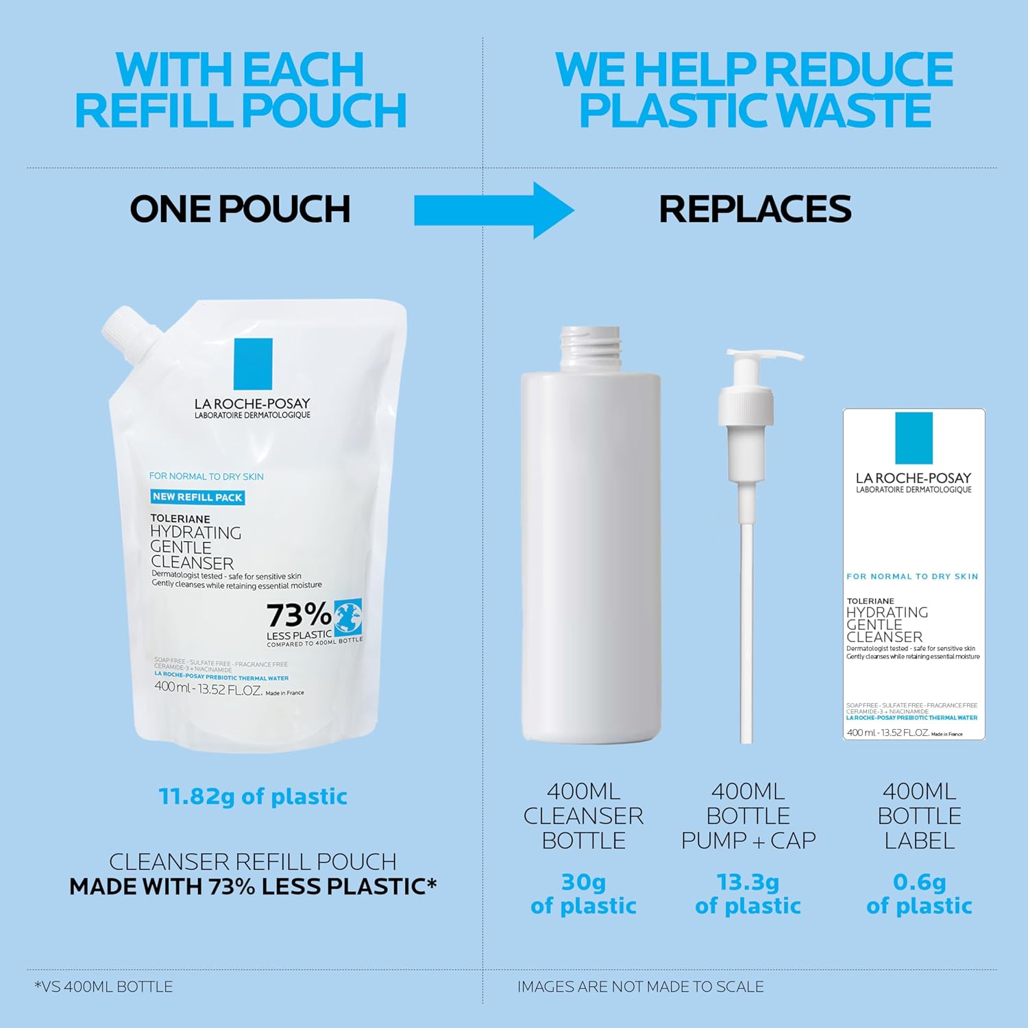 LIMPIADOR FACIAL LA ROCHE-POSAY TOLERIANE HYDRATING GENTLE CLEANSER CON NIACINAMIDA - 2