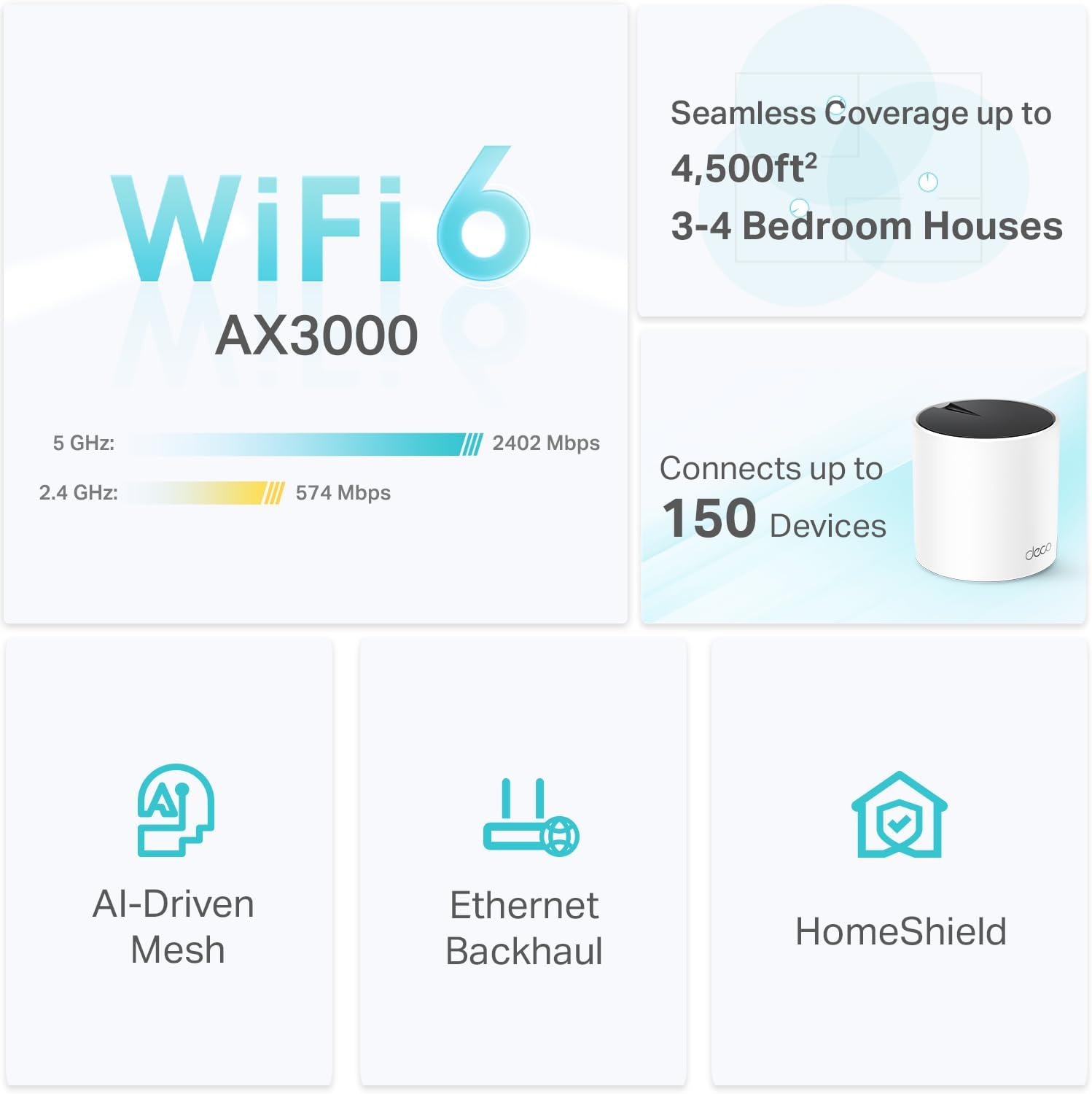 ROUTER MESH TP-LINK DECO X55 AX3000 WIFI 6, 2 UNIDADES - 3