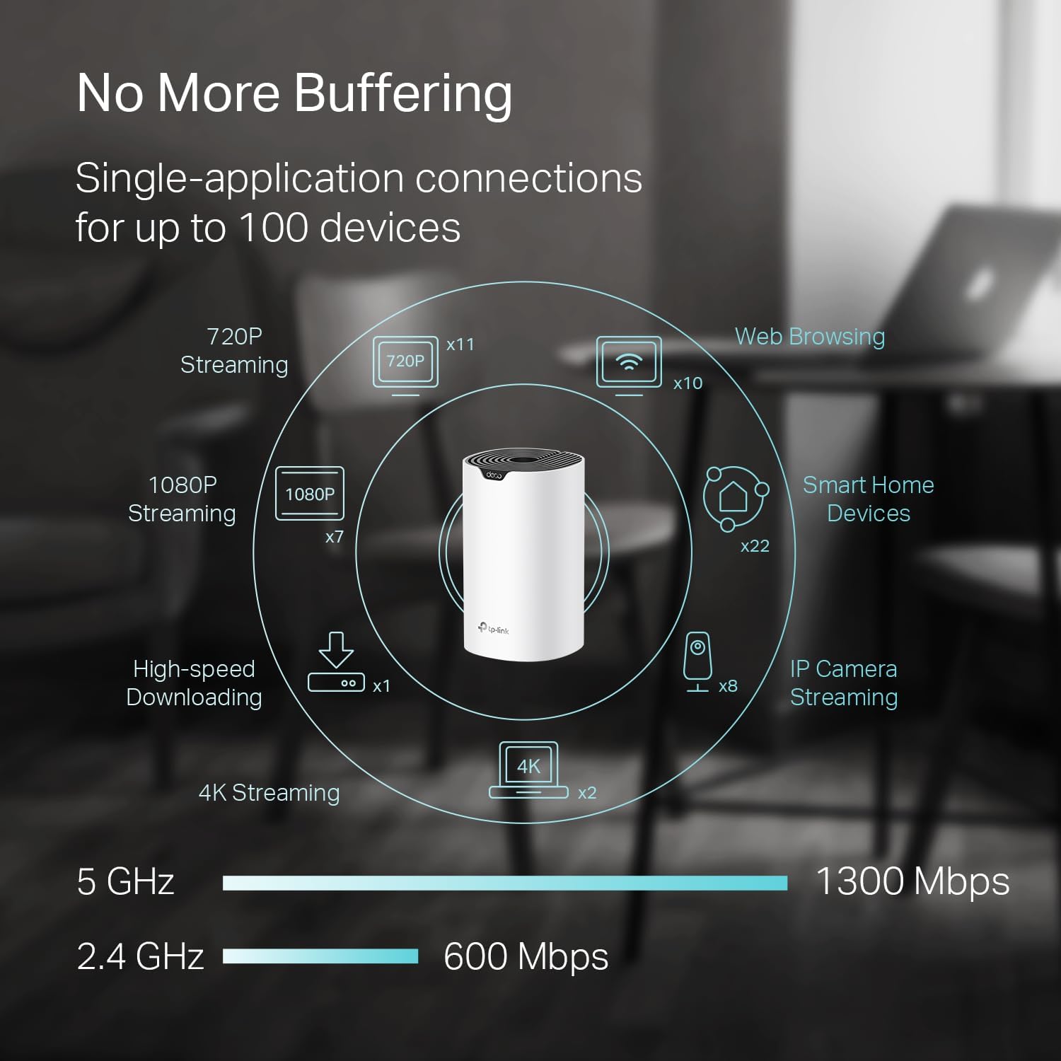 ROUTER MESH WIFI TP-LINK DECO S4 1-PACK - 2