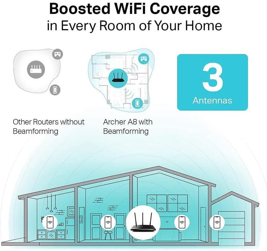 ROUTER TP-LINK ARCHER A8 AC1900 WIFI DUAL BAND GIGABIT - 3
