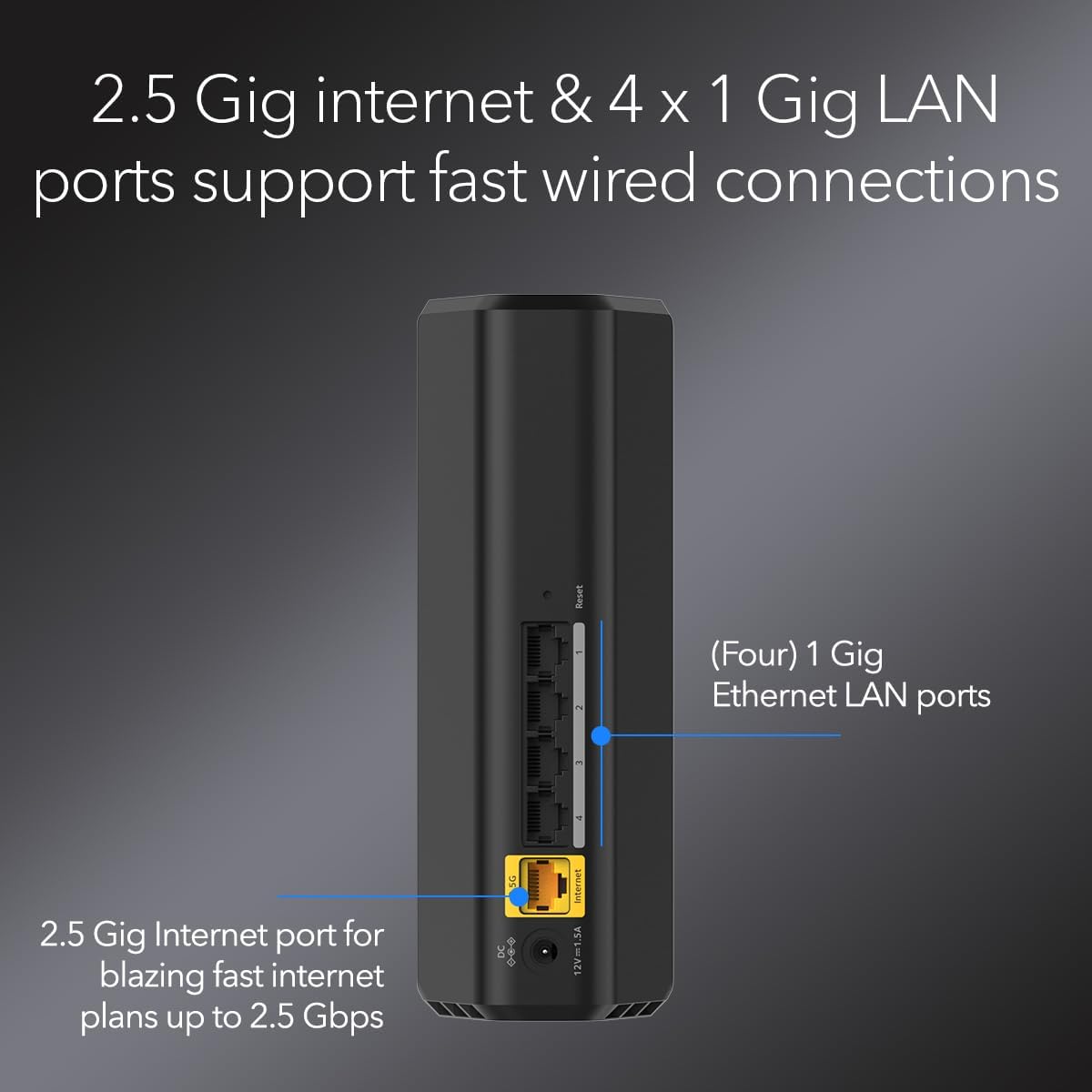 ROUTER NETGEAR NIGHTHAWK WIFI 7 RS90 3.6 GBPS - 5