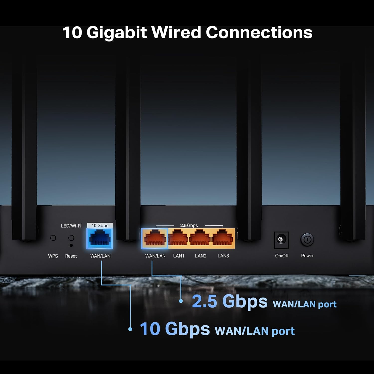 ROUTER TP-LINK ARCHER BE600 WIFI 7 TRI-BAND BE9700 - 5