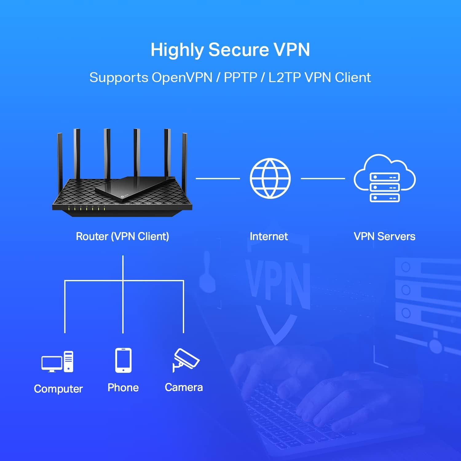 ROUTER TP-LINK ARCHER AX73 WIFI 6 AX5400 MBPS - 5