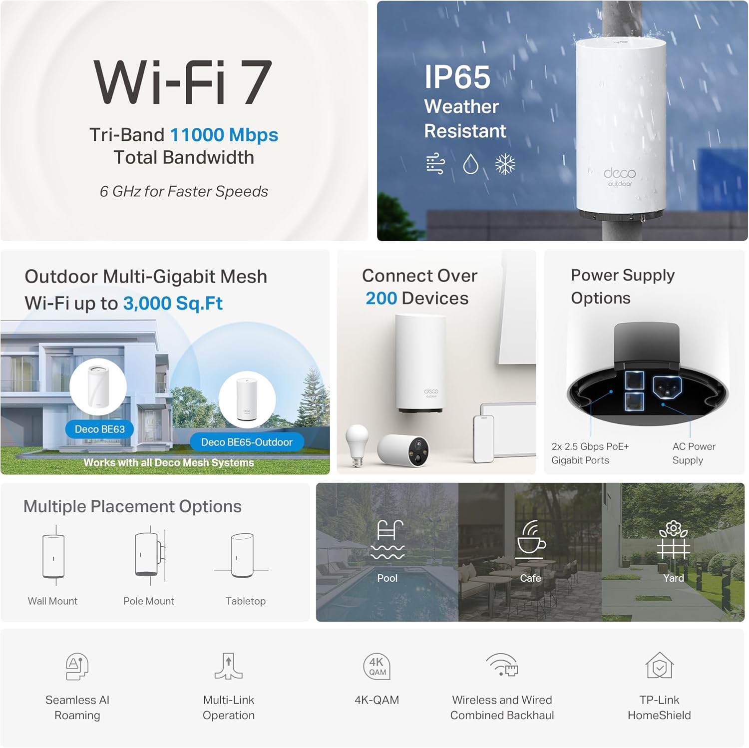ROUTER TP-LINK DECO 7 OUTDOOR BE65 WI-FI 7 BE11000 TRI-BAND - 3