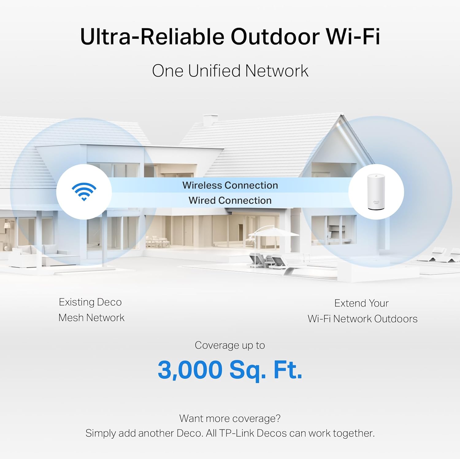 ROUTER TP-LINK DECO 7 OUTDOOR BE65 WI-FI 7 BE11000 TRI-BAND - 4