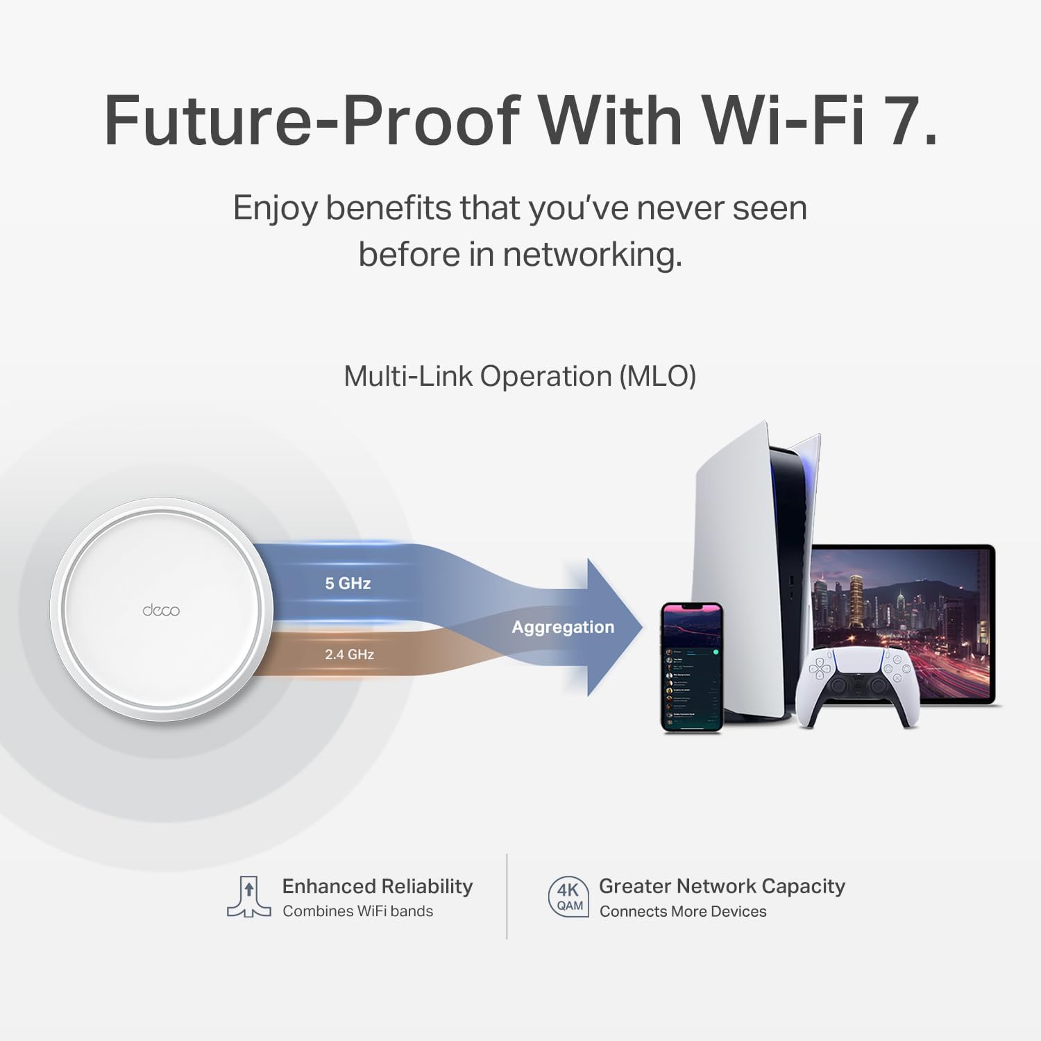 ROUTER TP-LINK DECO 7 BE23 WIFI 7 BE3600 DUAL-BAND MESH - 4