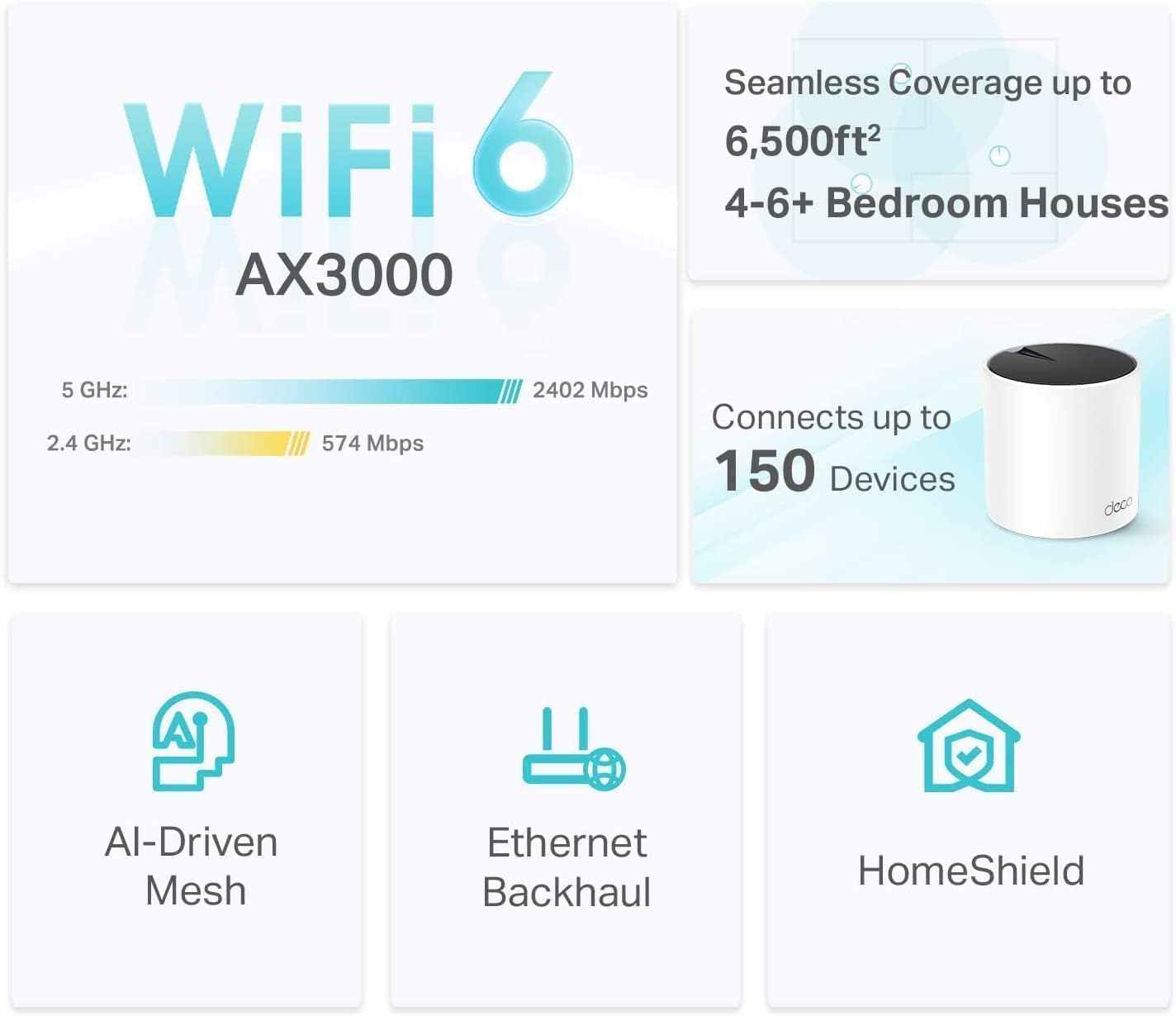 ROUTER MESH TP-LINK DECO X55 AX3000 WIFI 6 3 UNIDADES - 2