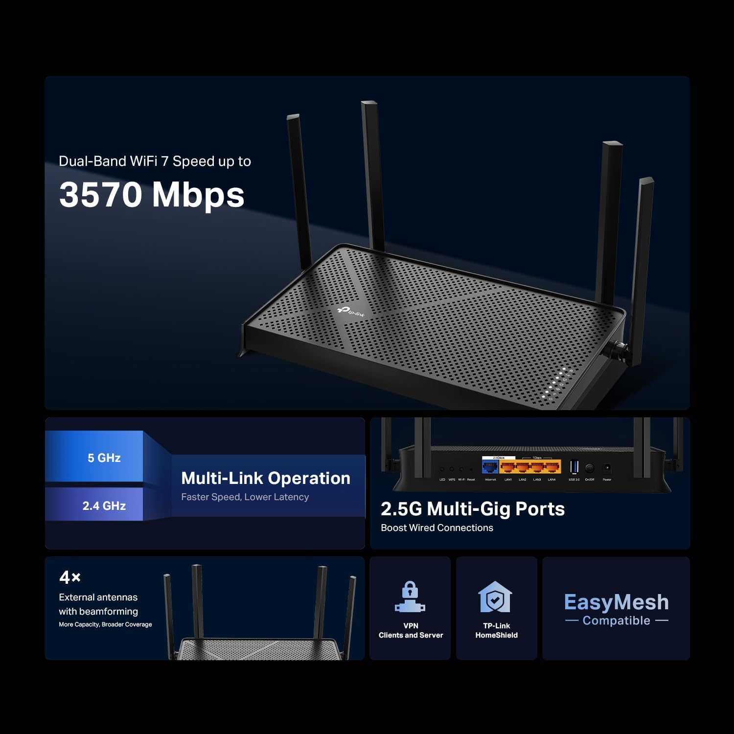 ROUTER TP-LINK ARCHER BE230 WI-FI 7 DUAL-BAND BE3600 - 3