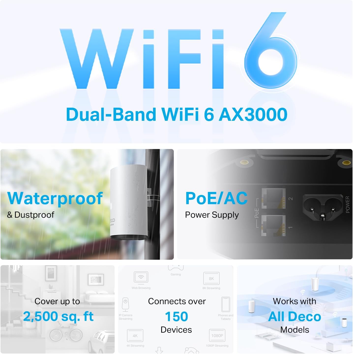 ROUTER TP-LINK DECO X50-OUTDOOR AX3000 WIFI 6 MESH - 3