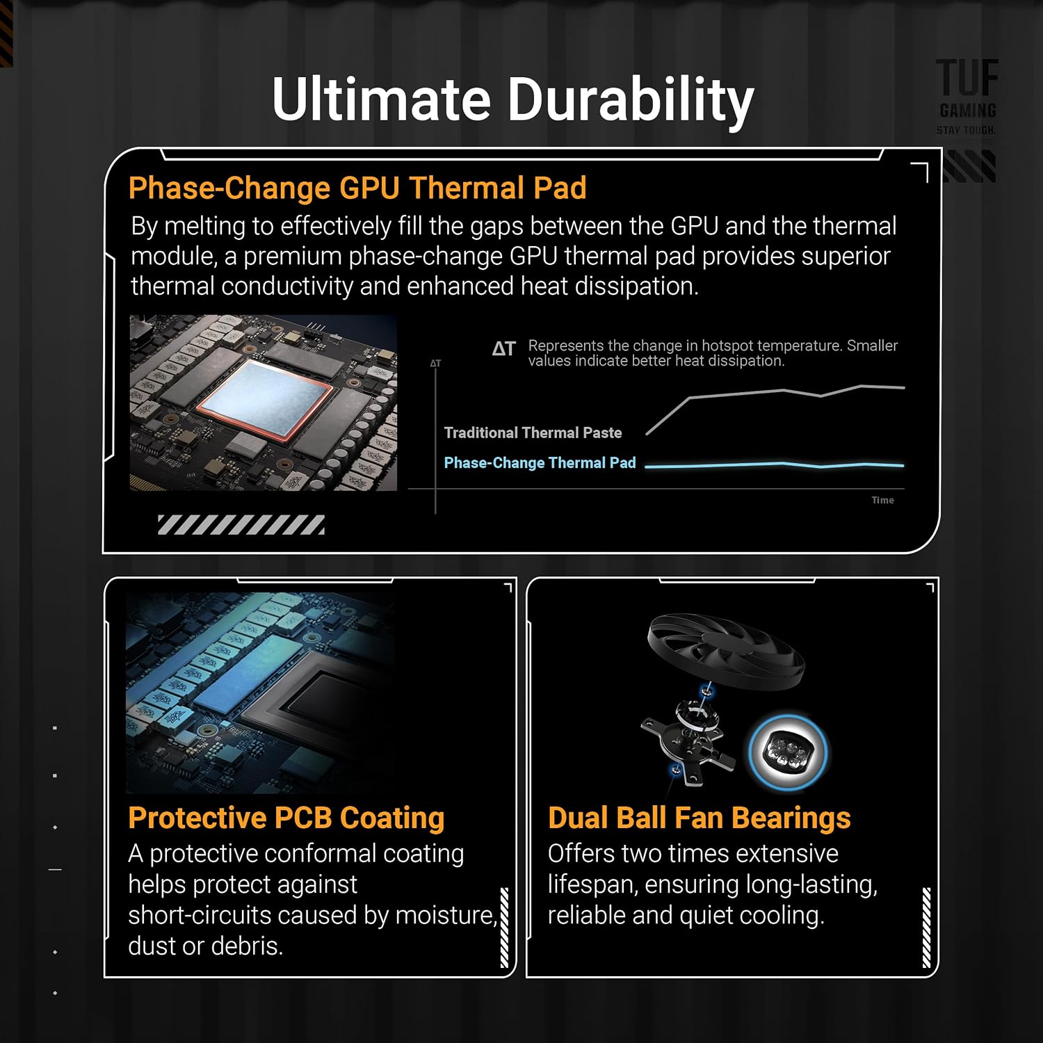 TARJETA DE VIDEO ASUS TUF GAMING GEFORCE RTX 5070 12GB GDDR7 OC EDITION - 3