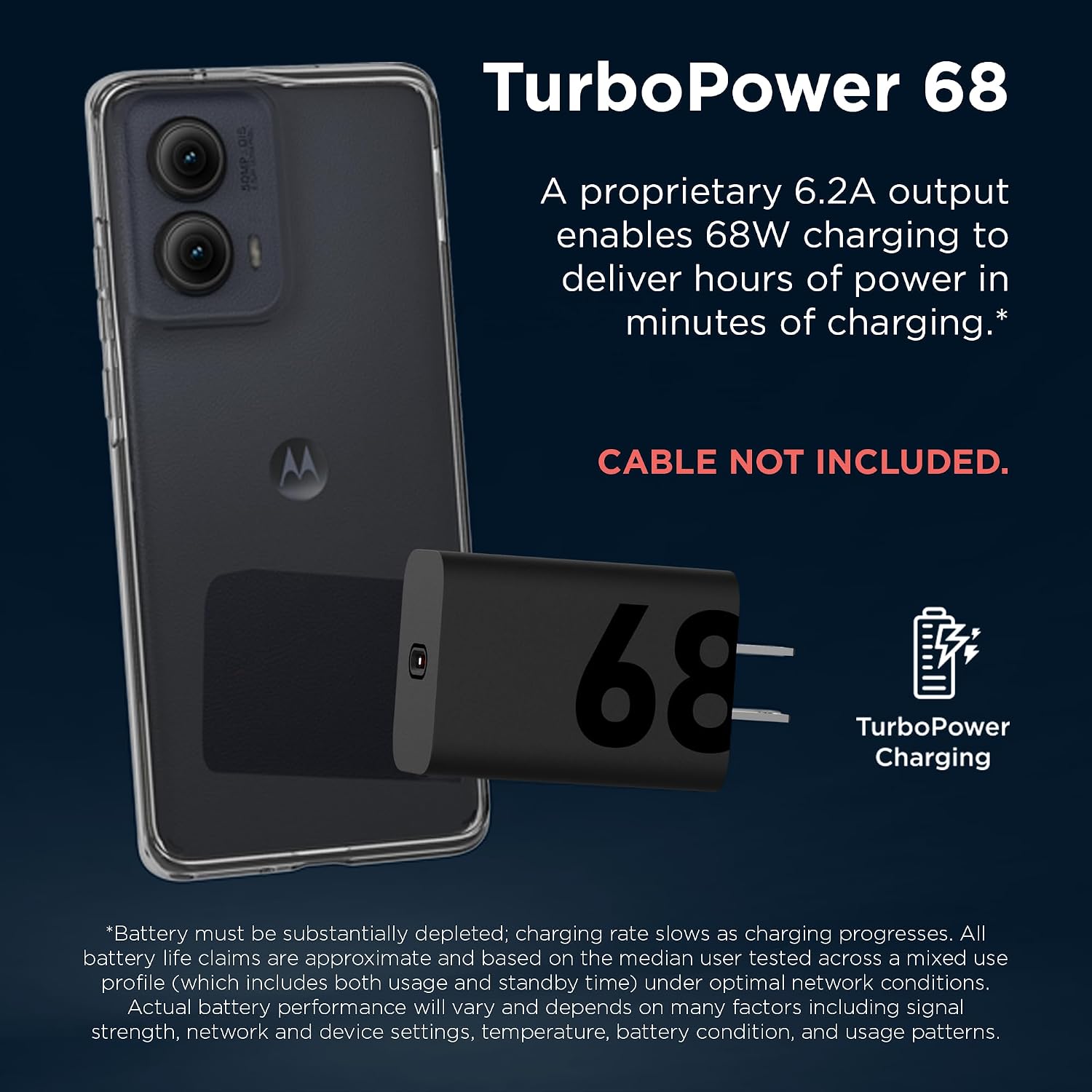 CARGADOR MOTOROLA TURBOPOWER 68W USB-C CON TECNOLOGÍA GAN - 2