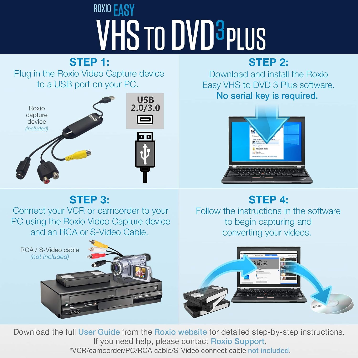 SOFTWARE ROXIO EASY VHS TO DVD 3 PLUS CONVERTIDOR DE VIDEO ANALÓGICO - 2