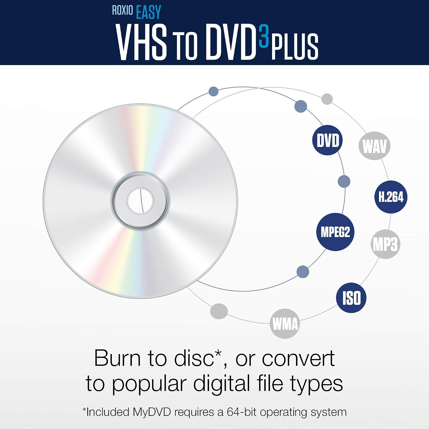 SOFTWARE ROXIO EASY VHS TO DVD 3 PLUS CONVERTIDOR DE VIDEO ANALÓGICO - 5