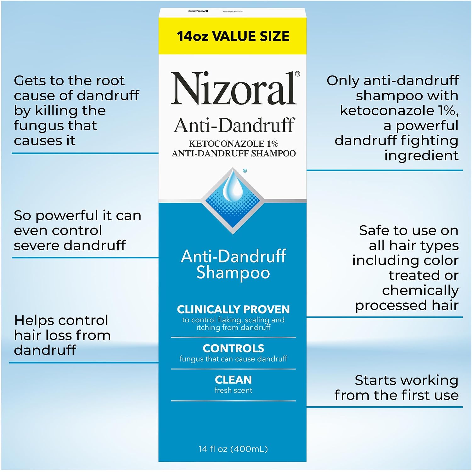 SHAMPOO NIZORAL ANTICASPA CON KETOCONAZOL 1% AROMA FRESCO 414 ML - 4