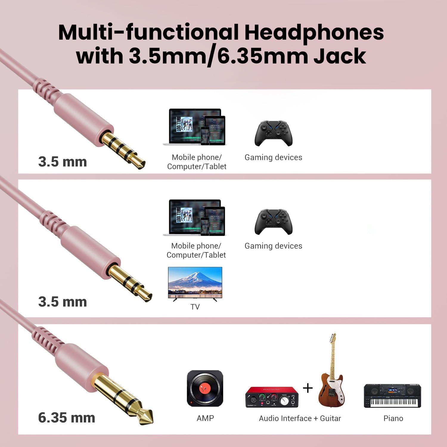 AUDÍFONOS ONEODIO PRO-10 OVER-EAR DJ CON CABLE INTERCAMBIABLE ROSA - 3