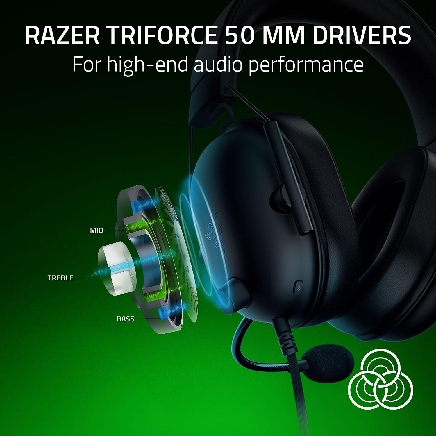 HEADSET RAZER BLACKSHARK V2 X XBOX 3.5MM NEGRO - 2