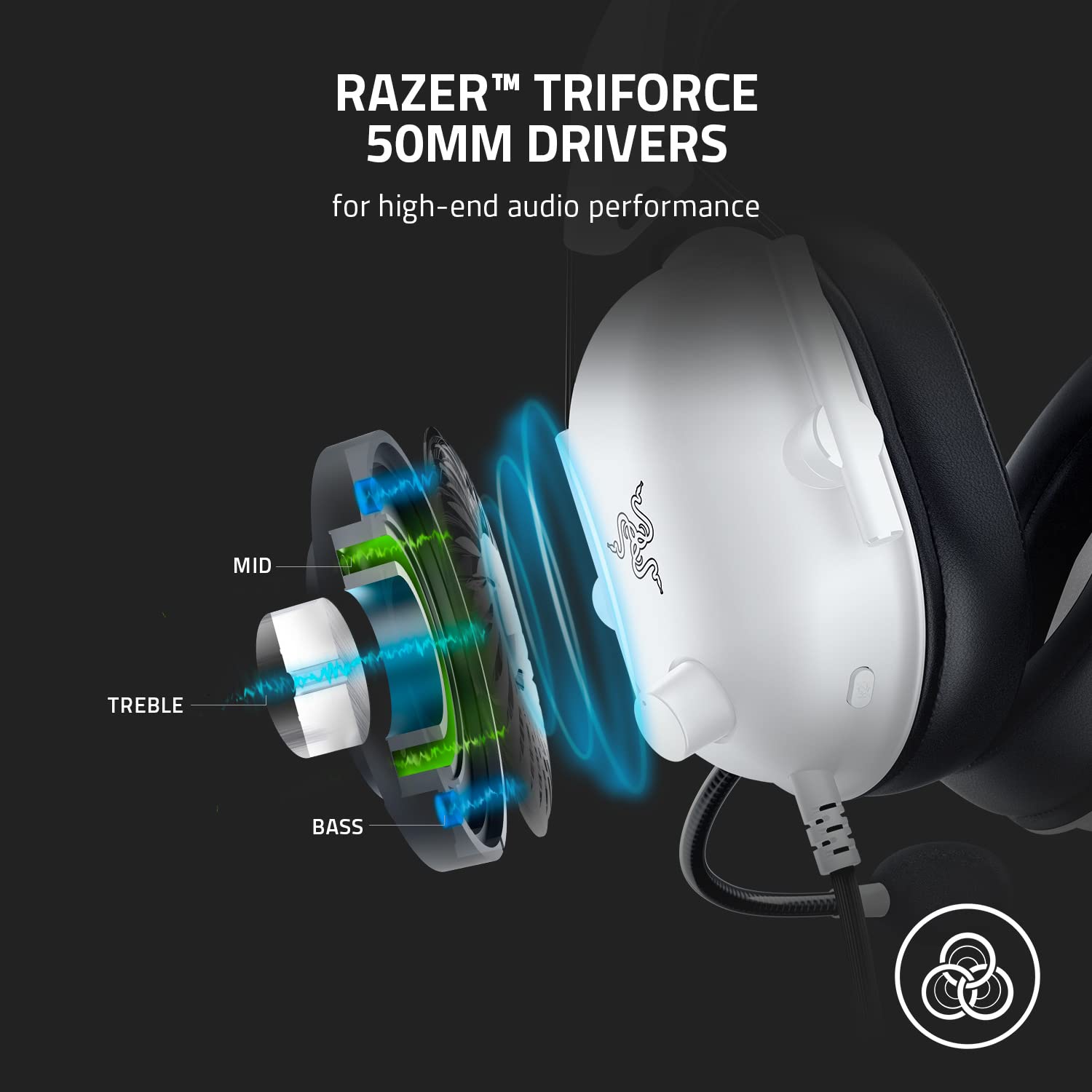 HEADSET RAZER BLACKSHARK V2 X GAMING PC 3.5MM BLANCO - 3