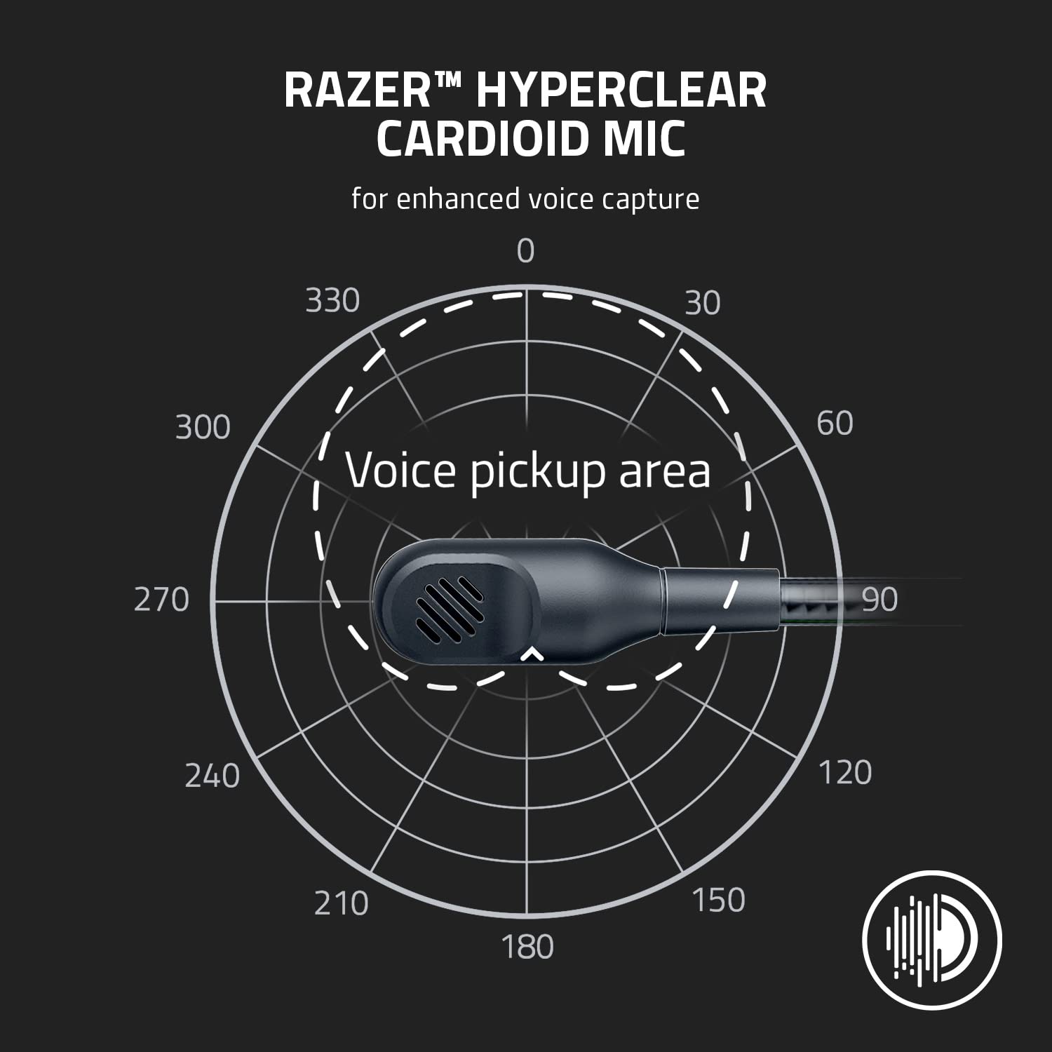 HEADSET RAZER BLACKSHARK V2 X GAMING PC 3.5MM BLANCO - 4