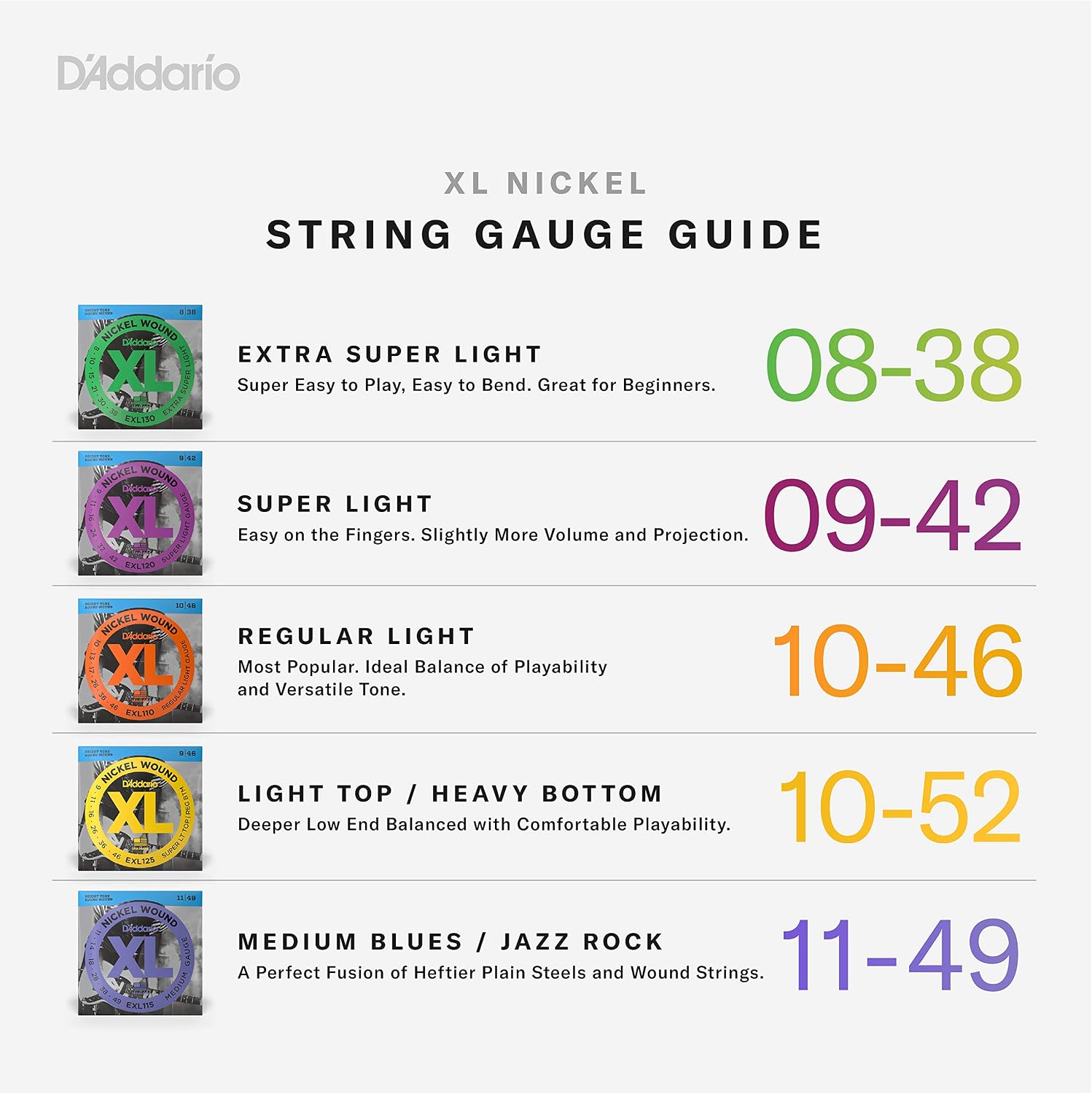 CUERDAS PARA GUITARRA ELÉCTRICA D'ADDARIO XL NICKEL 09-46, PACK 10 JUEGOS - 4
