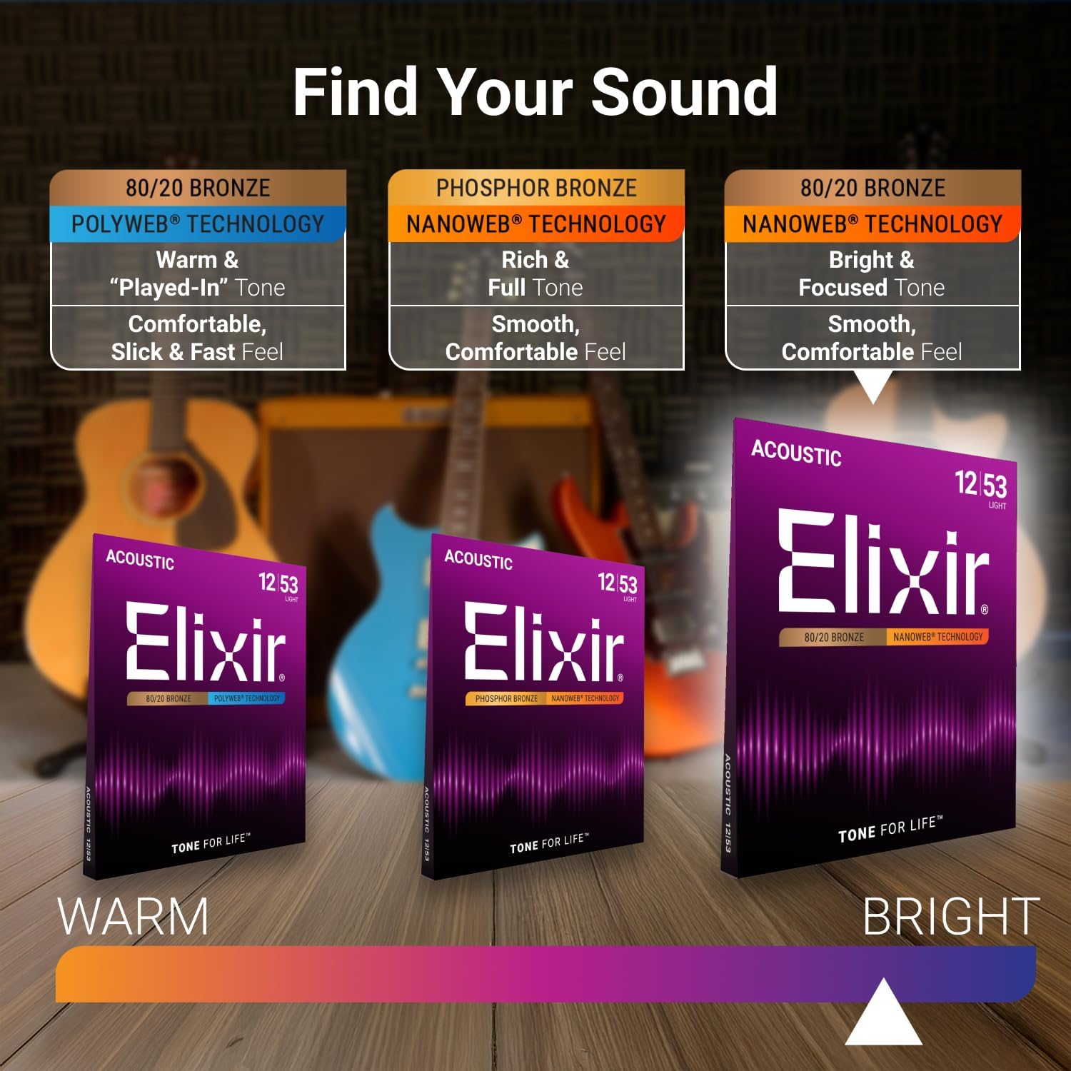 JUEGO DE CUERDAS PARA GUITARRA ACÚSTICA ELIXIR 80/20 BRONZE NANOWEB 12 CUERDAS 10-47 - 4