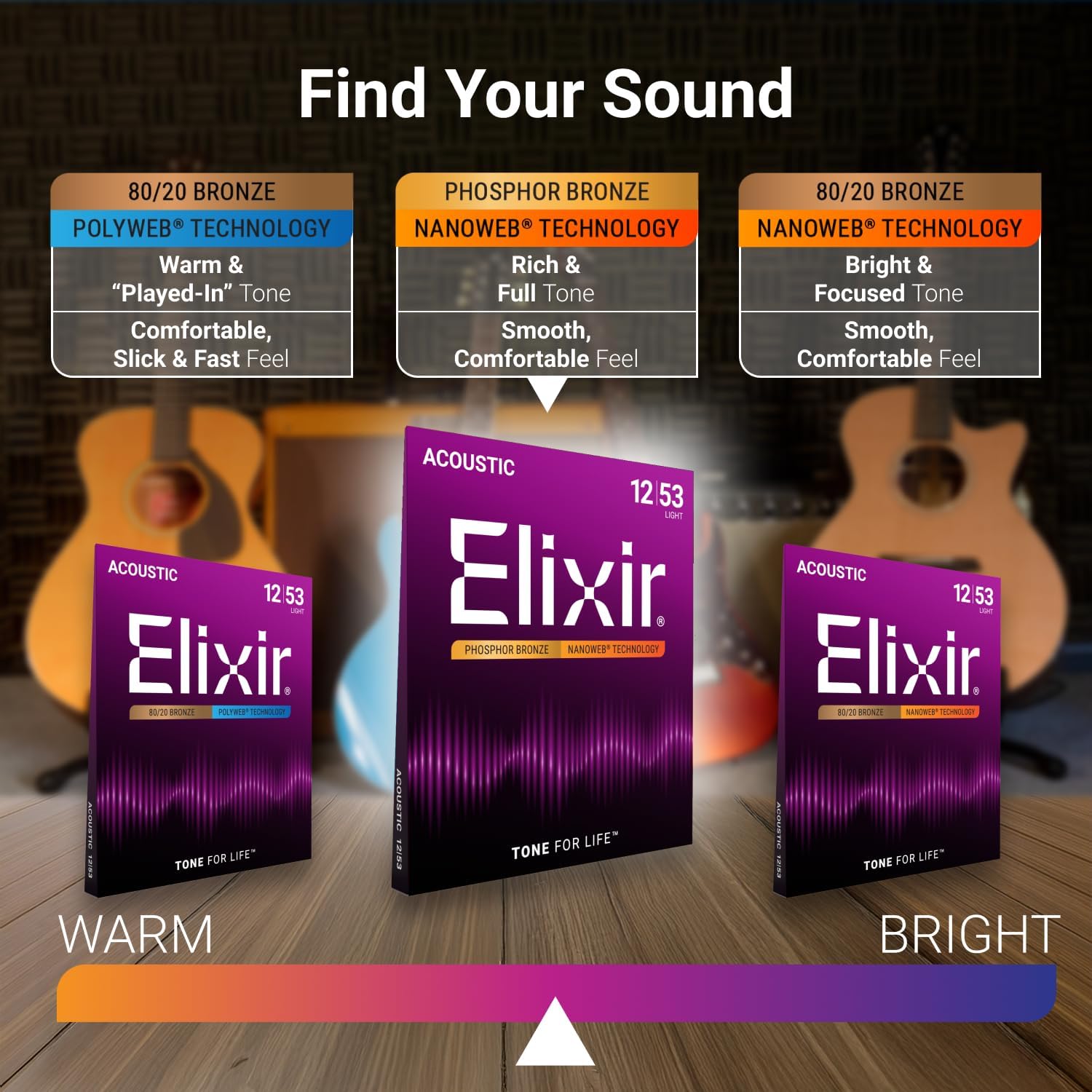 CUERDAS PARA GUITARRA ACÚSTICA ELIXIR PHOSPHOR BRONZE NANOWEB CUSTOM LIGHT 11-52 PACK 4 - 4
