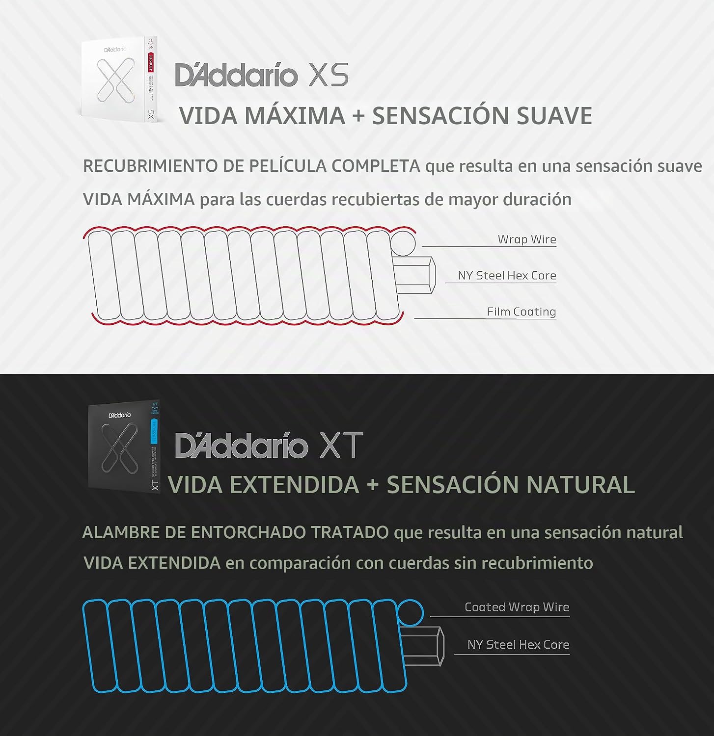 CUERDAS PARA GUITARRA ACÚSTICA D'ADDARIO XS PHOSPHOR BRONZE 12-53, 25 JUEGOS - 5