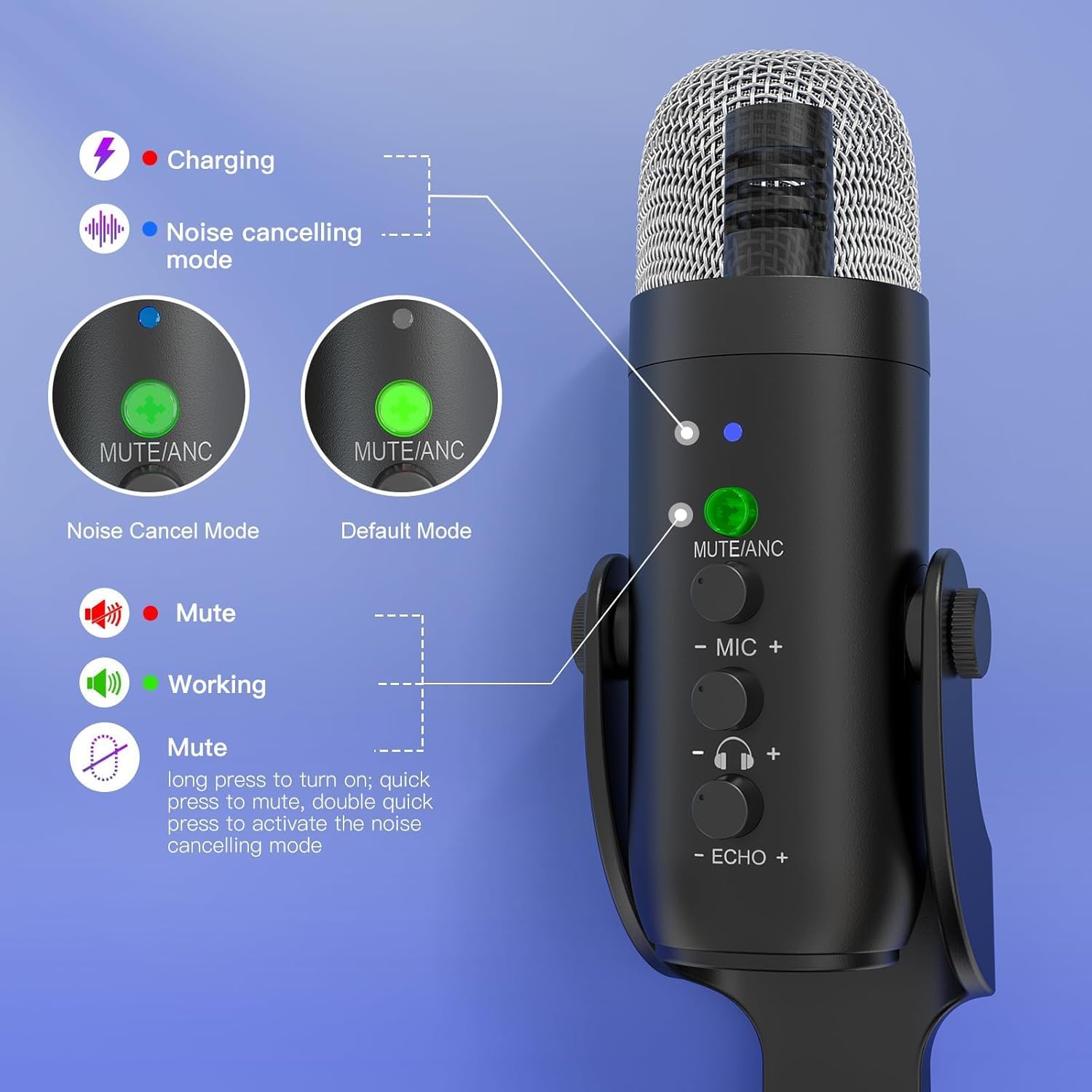 MICRÓFONO INALÁMBRICO ZEALSOUND K66DG CON CANCELACIÓN DE RUIDO PARA PC, IPHONE, IPAD Y ANDROID - 4