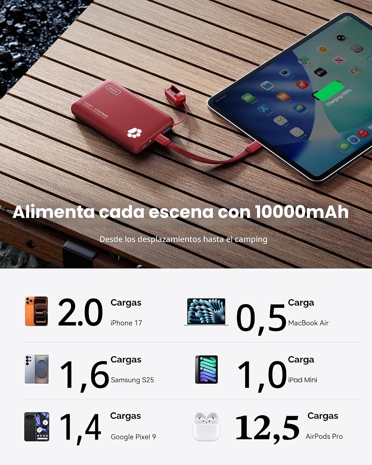 BATERÍA EXTERNA INIU 10000MAH 45W CARGA RÁPIDA CON CABLE USB-C DESMONTABLE - 5