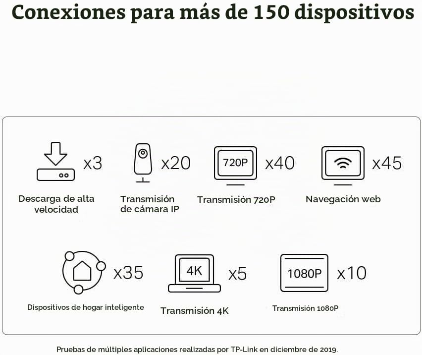 ROUTER TP-LINK DECO X25 AX1800 WI-FI 6 MESH, 3 UNIDADES - 4