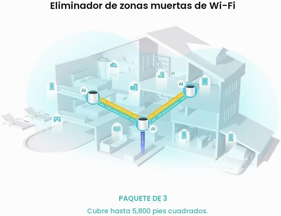 ROUTER TP-LINK DECO X25 AX1800 WI-FI 6 MESH, 3 UNIDADES - 5