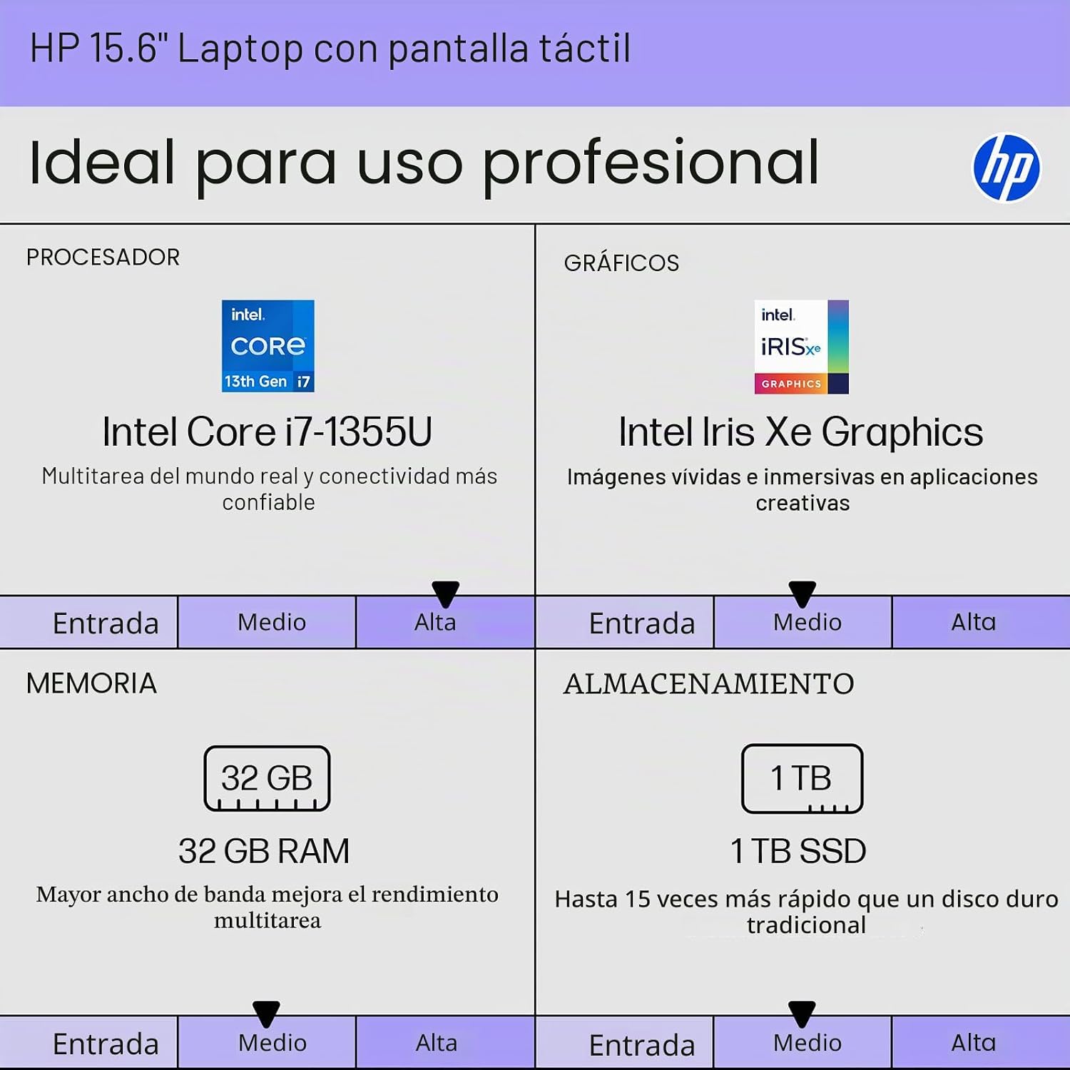 LAPTOP HP 15.6' FHD TOUCHSCREEN INTEL CORE I7-1355U 32GB RAM 1TB SSD WINDOWS 11 PRO - 2