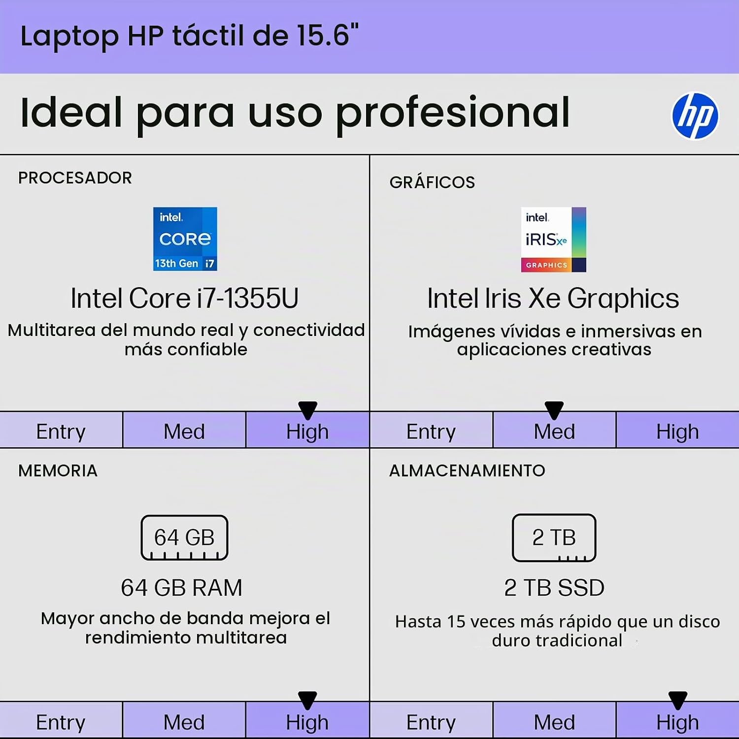 LAPTOP HP 15.6' FHD TOUCHSCREEN INTEL CORE I7-1355U 64GB RAM 2TB SSD WINDOWS 11 PRO - 2