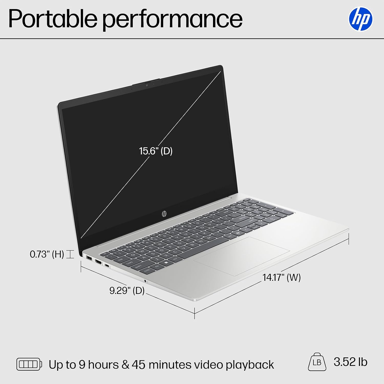 LAPTOP HP 15.6' FHD TOUCHSCREEN INTEL CORE I7-1355U 64GB RAM 2TB SSD WINDOWS 11 PRO - 5