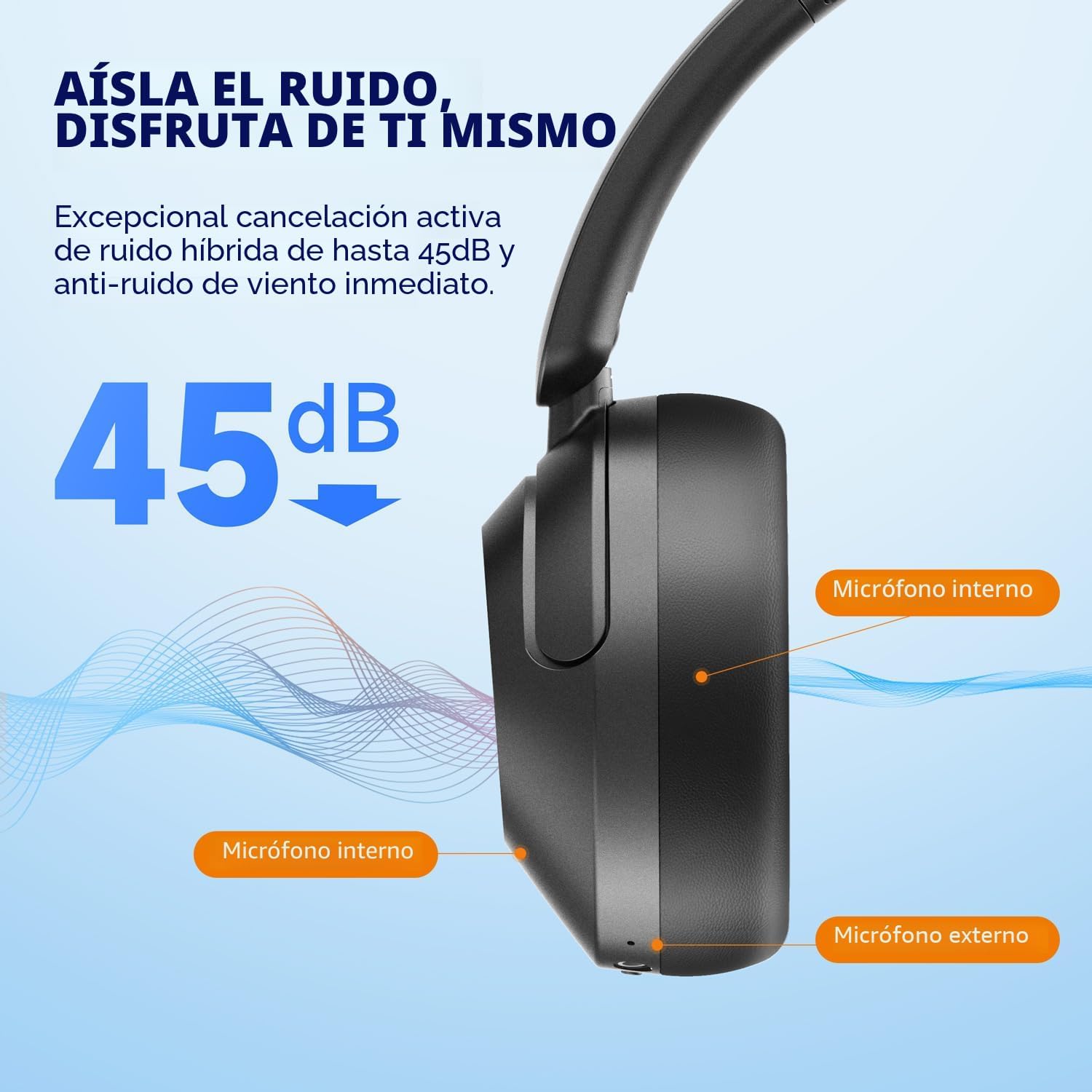 AUDÍFONOS EARFUN WAVE PRO OVER-EAR CON CANCELACIÓN DE RUIDO ACTIVA Y AUDIO HI-RES LDAC - 2