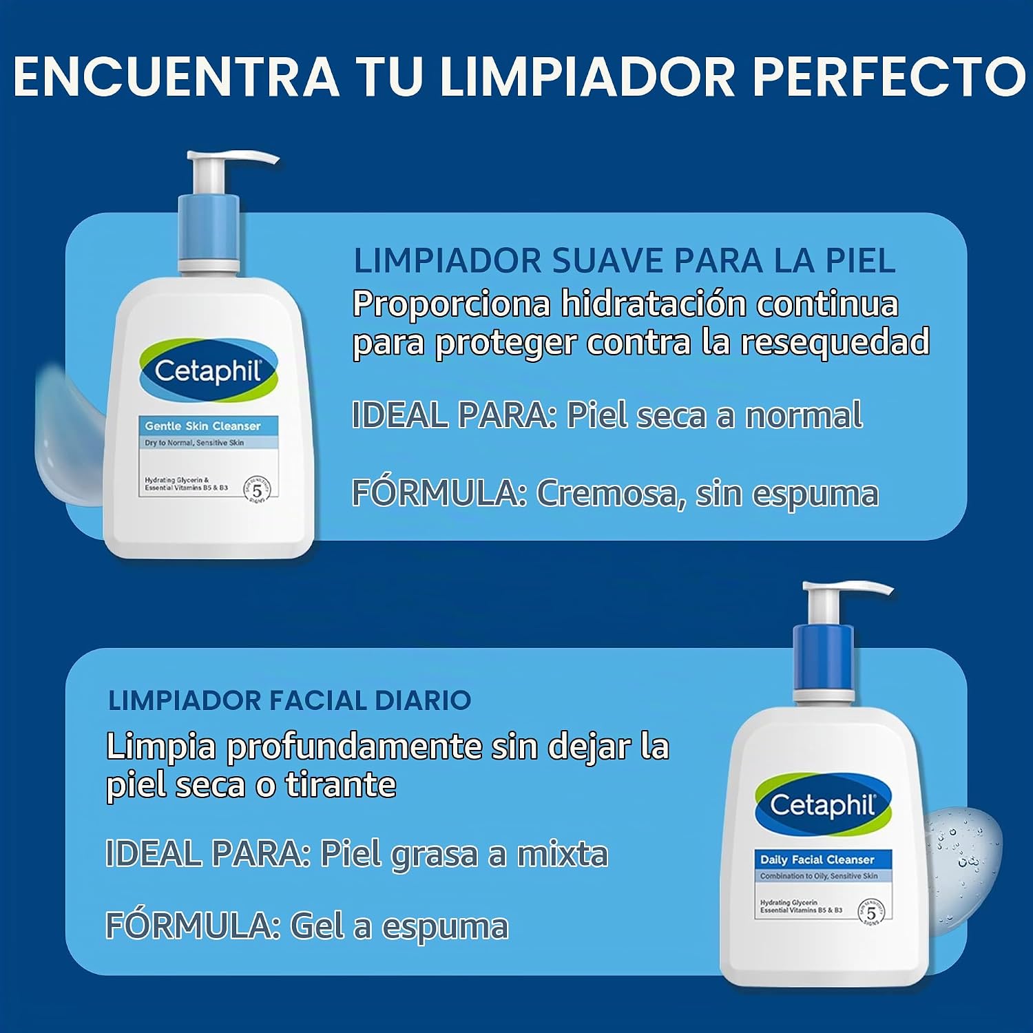 LIMPIADOR FACIAL CETAPHIL GENTLE CLEANSER PARA PIEL SENSIBLE 20OZ - 2