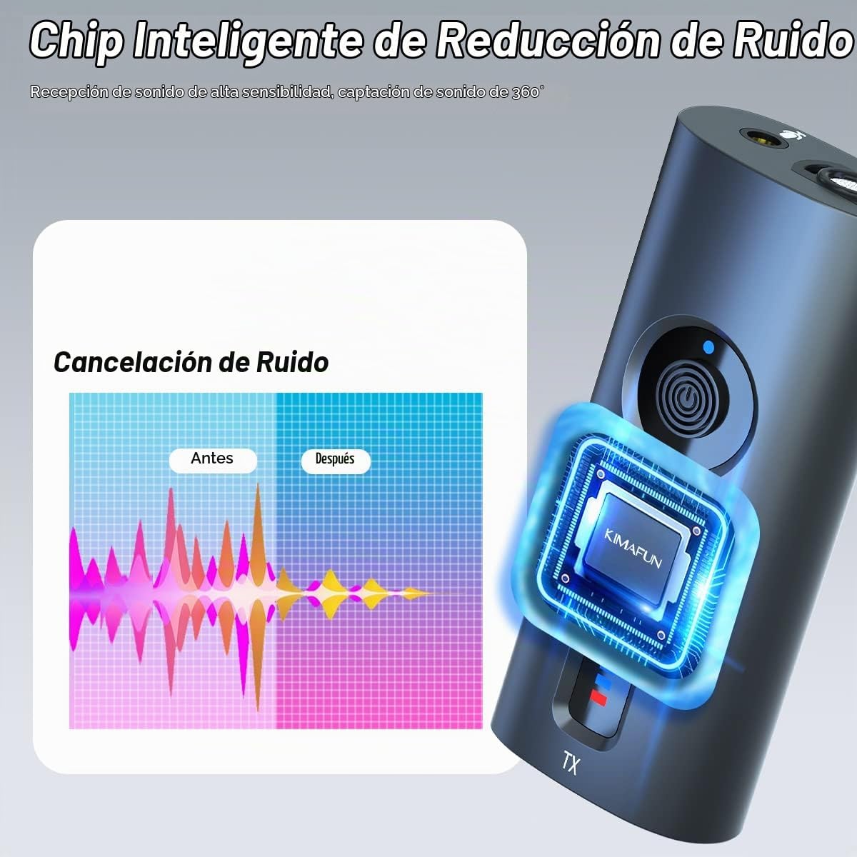MICRÓFONO INALÁMBRICO KIMAFUN 2.4GHZ CON DIADEMA Y SOLAPA KM-G70 - 5