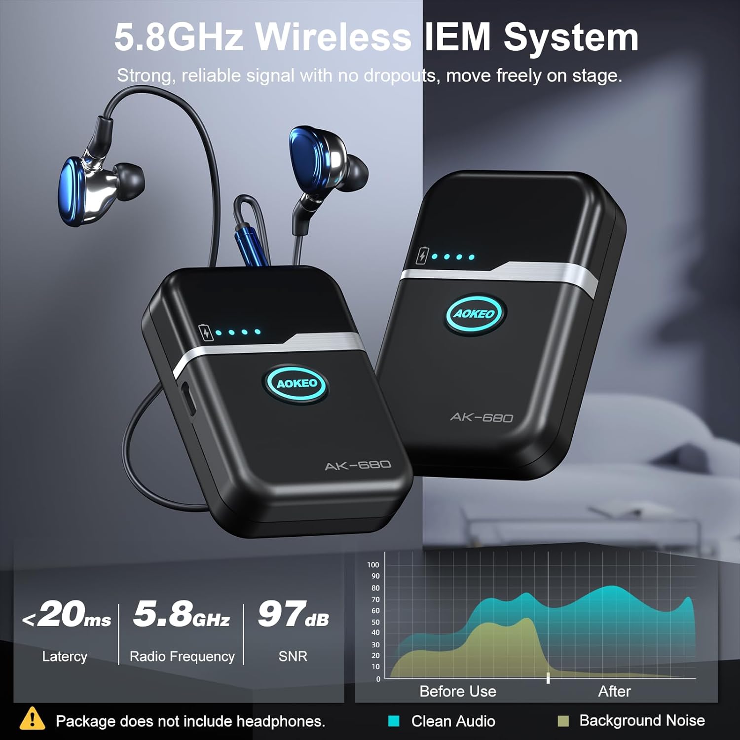 SISTEMA DE MONITOREO INALÁMBRICO IN-EAR AOKEO AK-680 5.8G PROFESIONAL CON TRANSMISOR Y RECEPTOR - 2