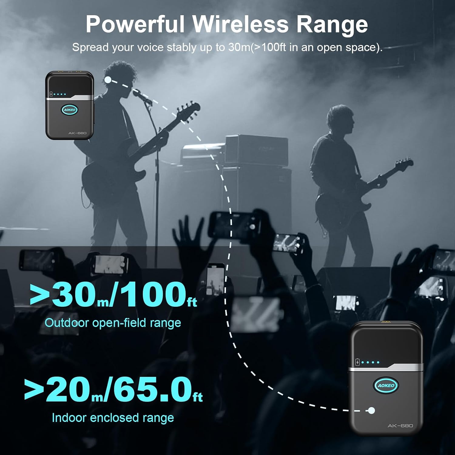 SISTEMA DE MONITOREO INALÁMBRICO IN-EAR AOKEO AK-680 5.8G PROFESIONAL CON TRANSMISOR Y RECEPTOR - 3