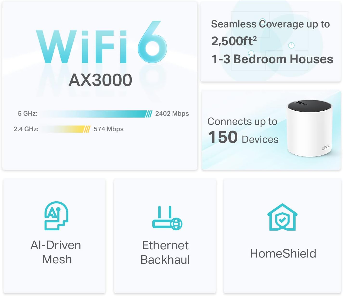 ROUTER TP-LINK DECO X55 AX3000 WIFI 6 MESH 1-PACK - 2