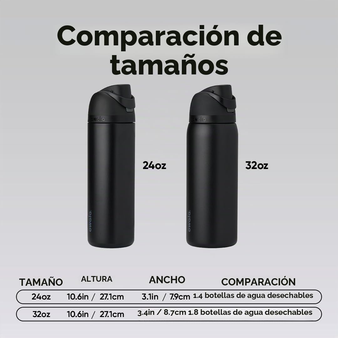 TERMO OWALA FREESIP ACERO INOXIDABLE 24 OZ GRIS OSCURO - 5