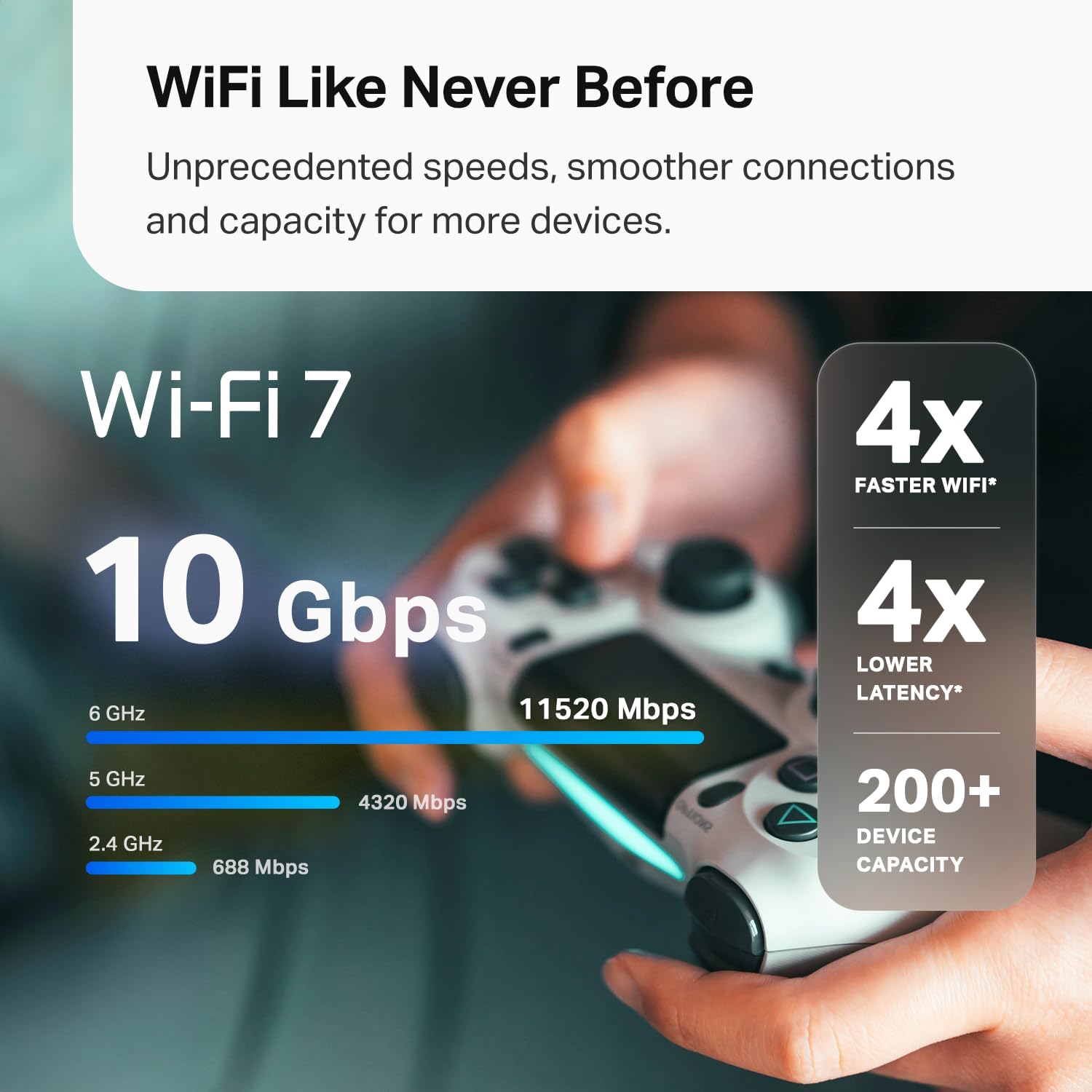 ROUTER TP-LINK DECO 7 PRO BE63 WIFI 7 BE10000 MESH - 3