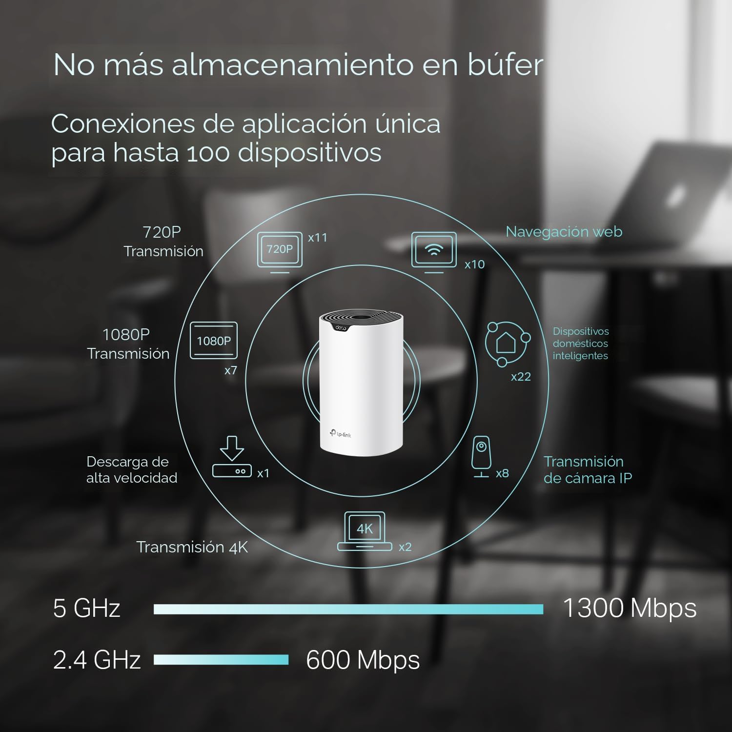ROUTER MESH TP-LINK DECO S4 AC1900 WIFI SYSTEM 3 UNIDADES - 3