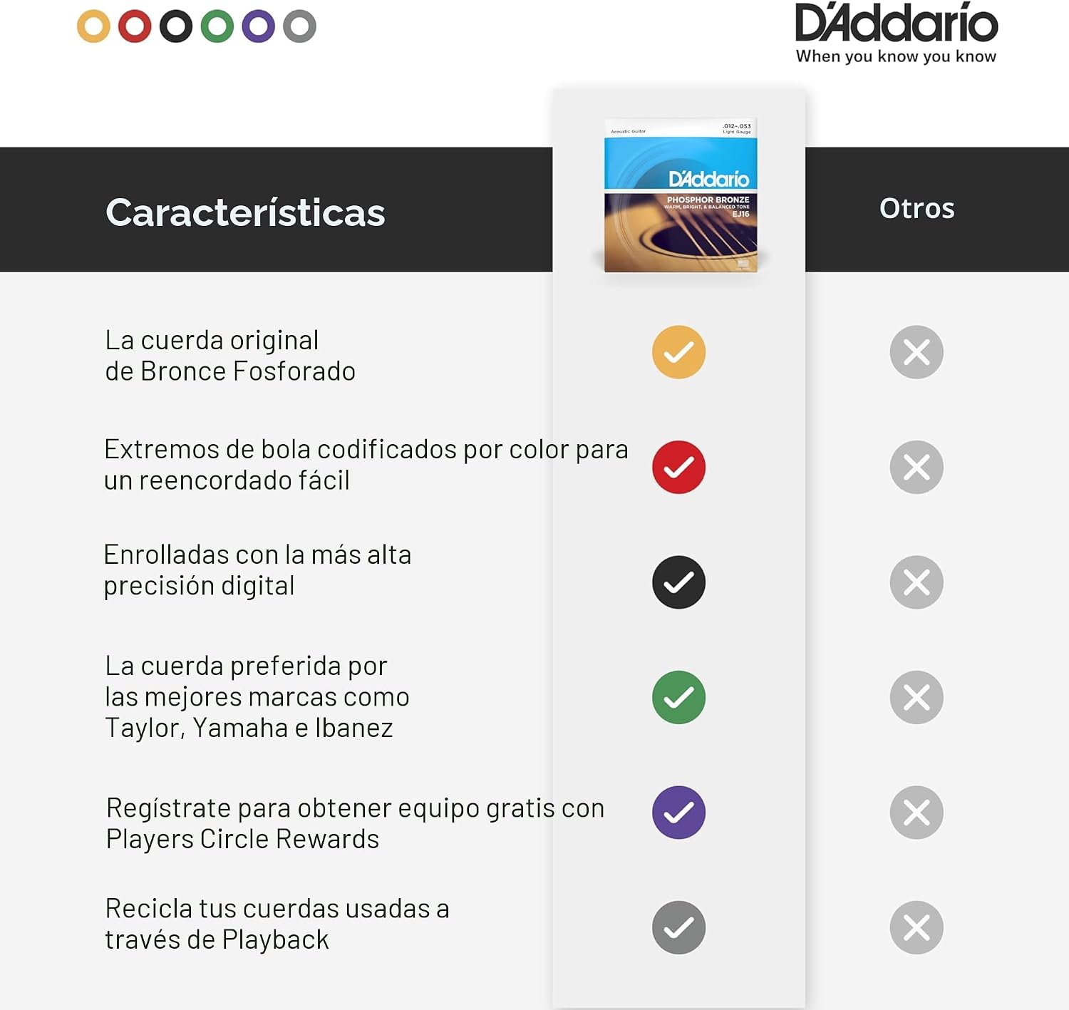 JUEGO DE CUERDAS PARA GUITARRA ACÚSTICA D'ADDARIO EJ16-10P PHOSPHOR BRONZE 12-53, 10 SETS - 4