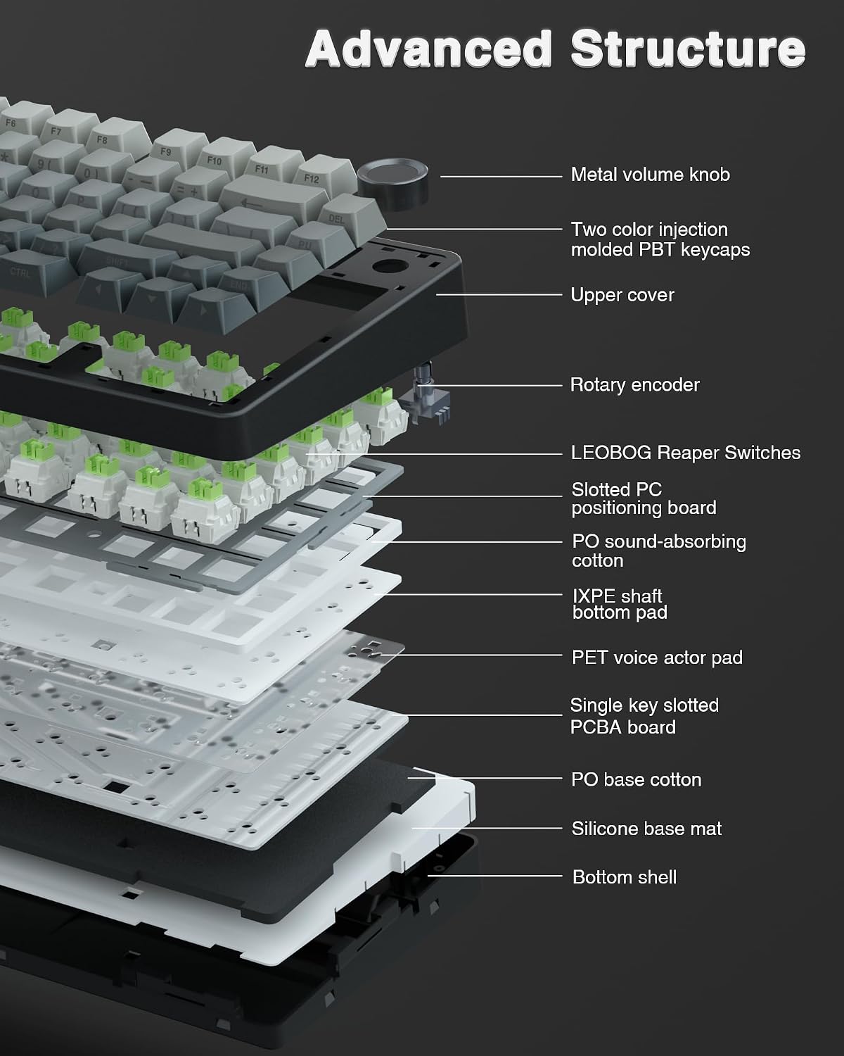 TECLADO MECÁNICO AULA F75 PRO INALÁMBRICO 75% RGB CON PERILLA DE CONTROL - 4