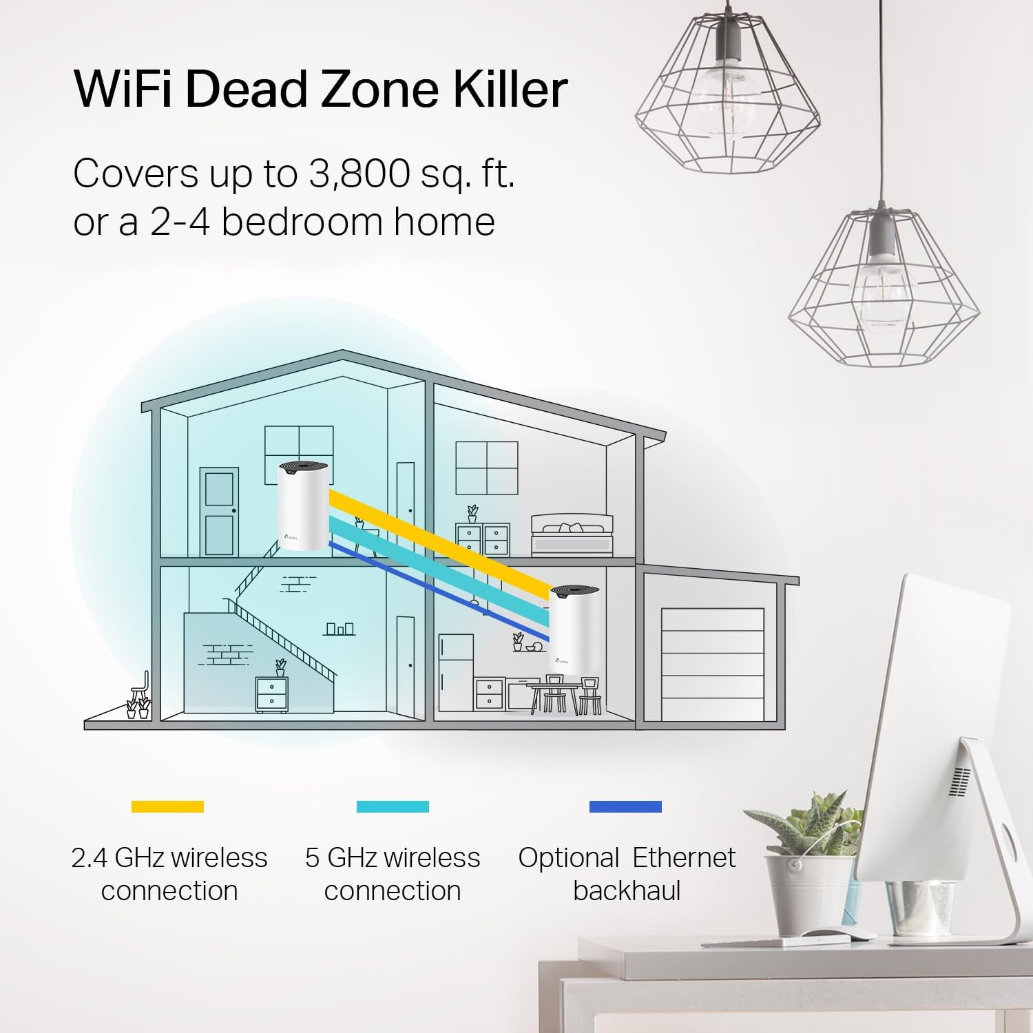 ROUTER TP-LINK DECO S4 MESH WIFI SYSTEM 2 UNIDADES AC1900 - 2