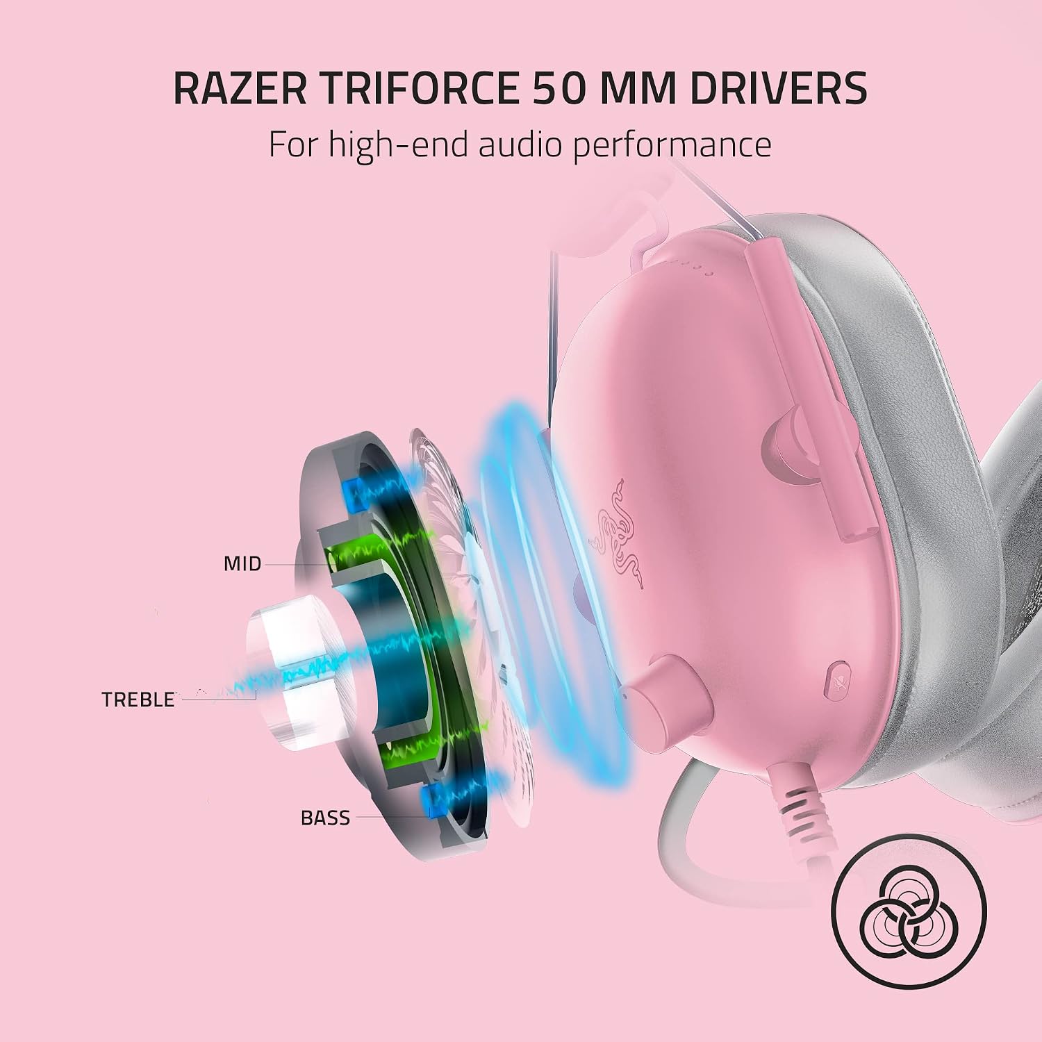 HEADSET RAZER BLACKSHARK V2 X GAMING 50MM DRIVERS QUARTZ PINK - 3