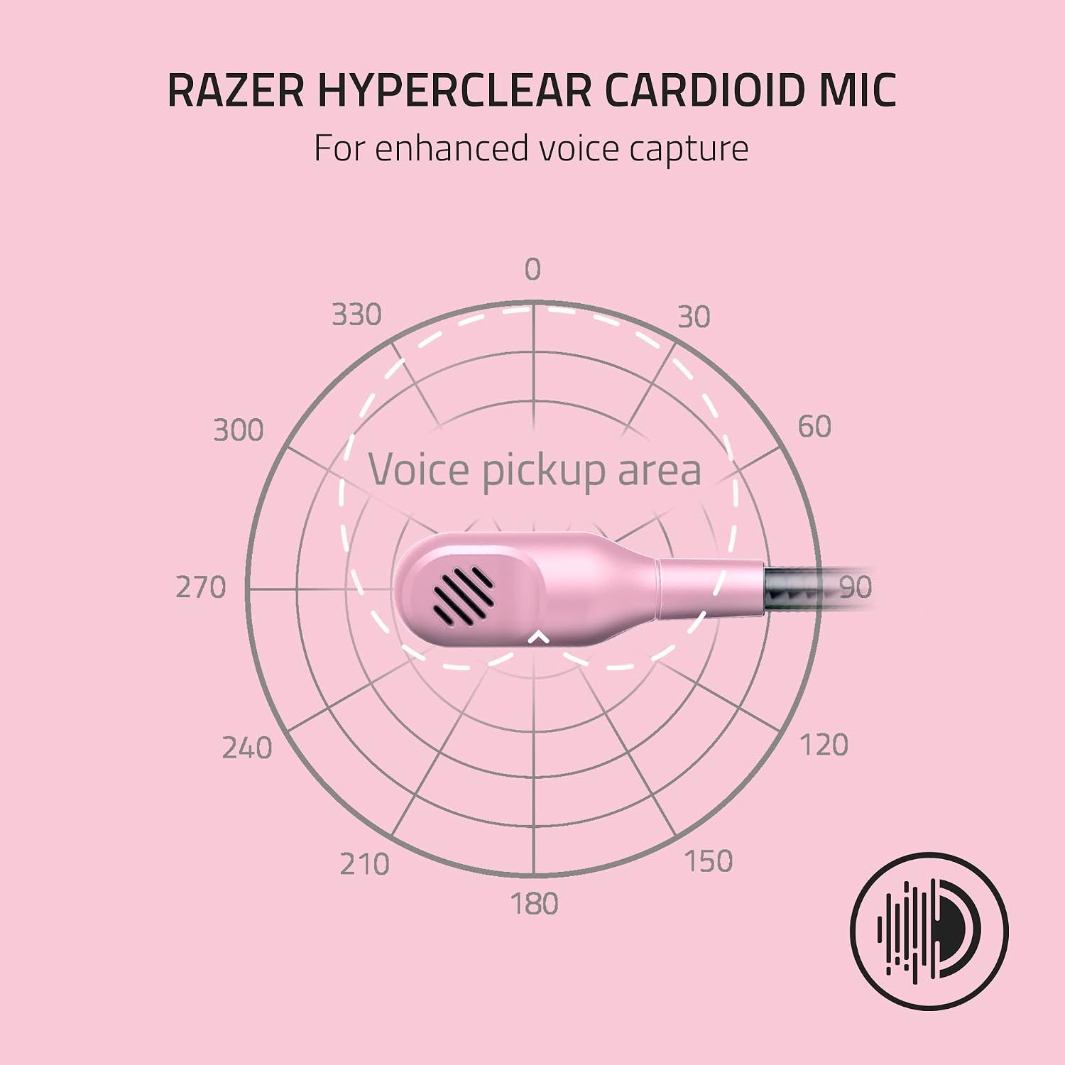 HEADSET RAZER BLACKSHARK V2 X GAMING 50MM DRIVERS QUARTZ PINK - 4