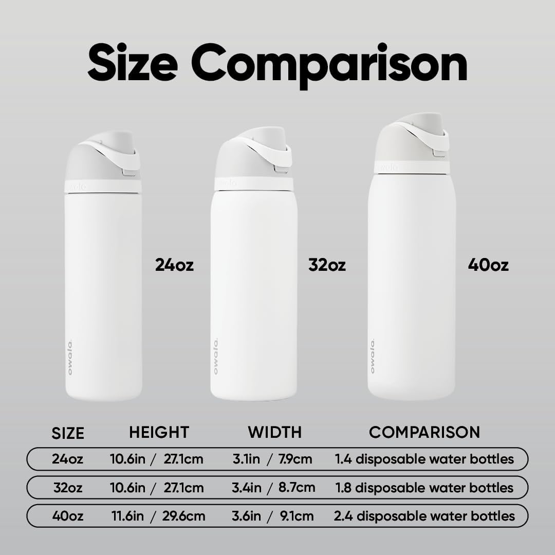 TERMO OWALA FREESIP ACERO INOXIDABLE 32 OZ SHY MARSHMALLOW - 5