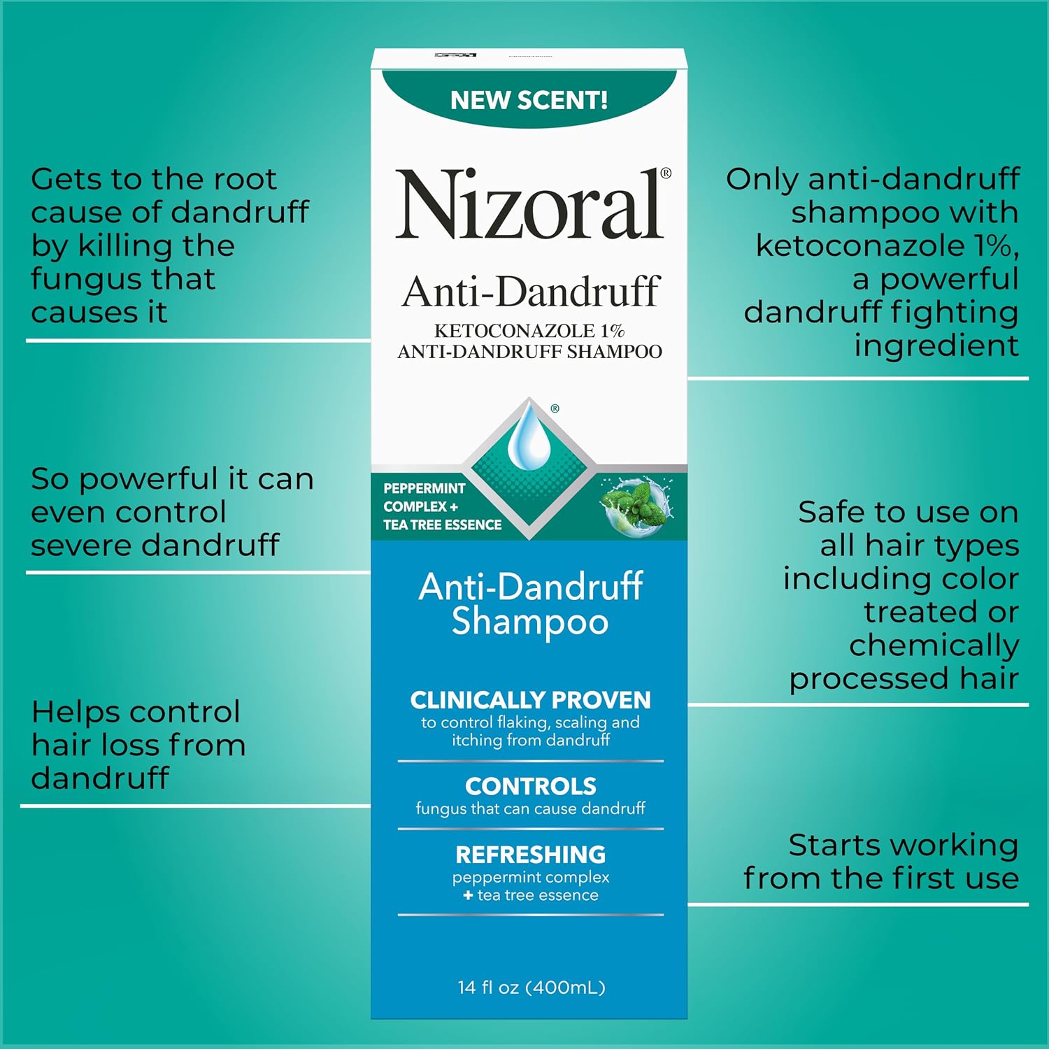 SHAMPOO ANTICASPA NIZORAL CON 1% KETOCONAZOL Y AROMA DE MENTA 414 ML - 3